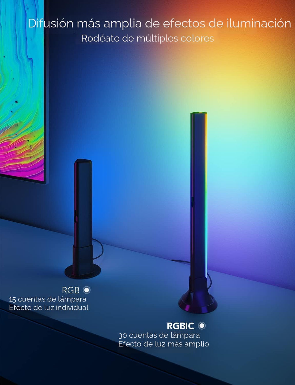 Govee - Barras de luz RGBIC, retroiluminación WiFi de 15 pulgadas p...