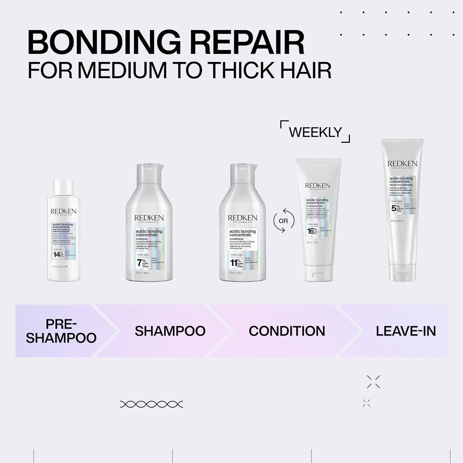 Redken Acidic Bonding Concentrate Shampoo para reparación de cabell...