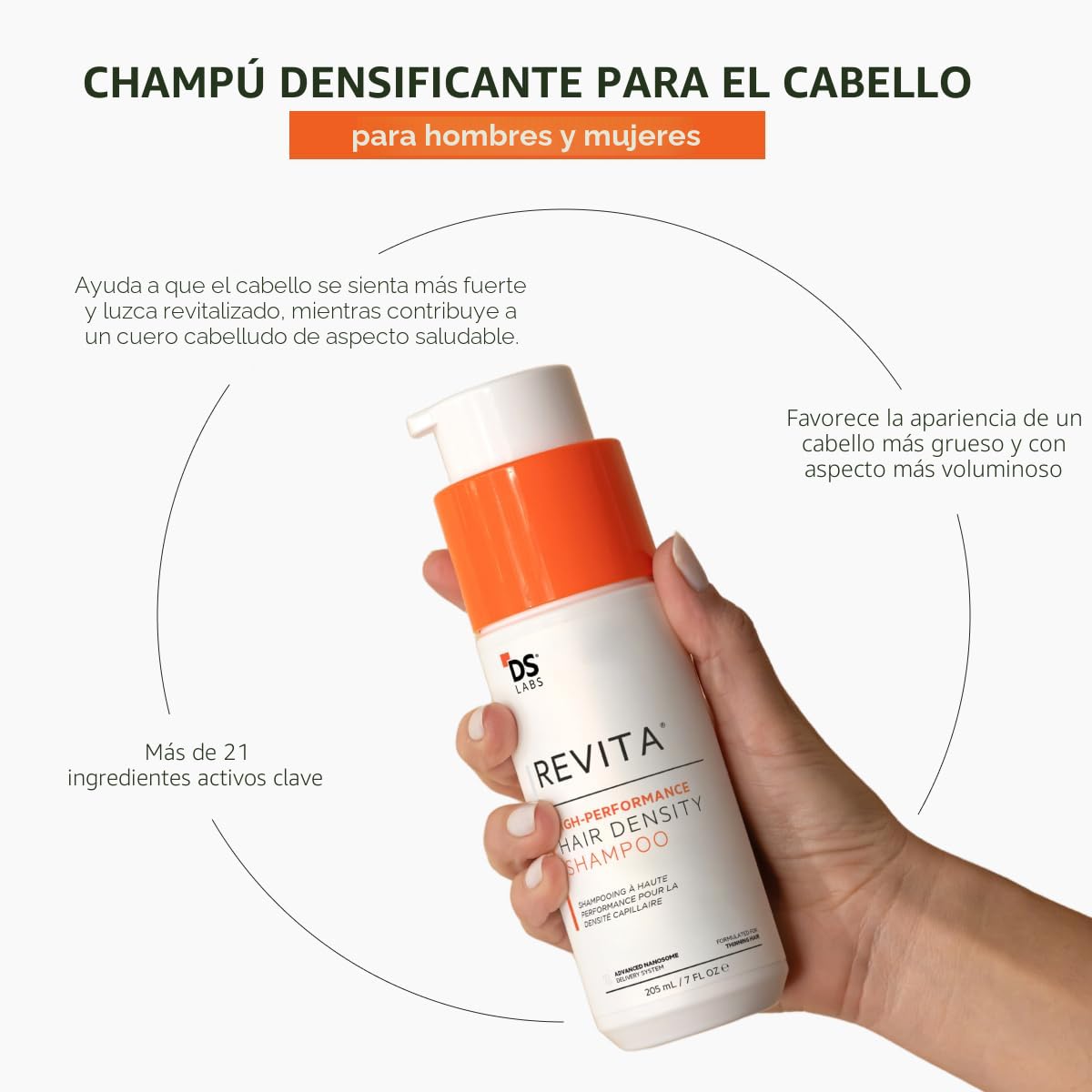DS Labs - Kit de champú y acondicionador Revita para hombres y muje...
