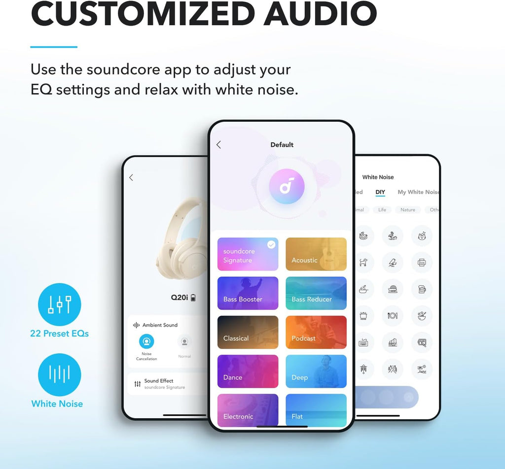 Soundcore by Anker Q20i Auriculares híbridos con cancelación activa...