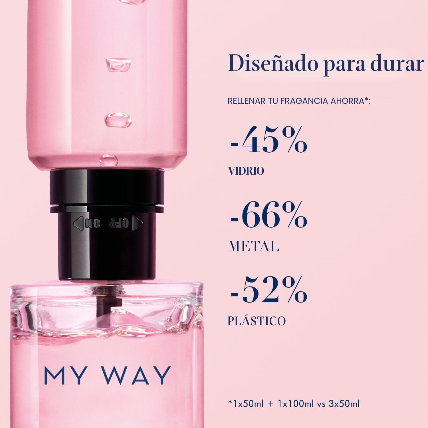 Armani Beauty - My Way - Eau de Parfum - Perfume de mujer - Fraganc...