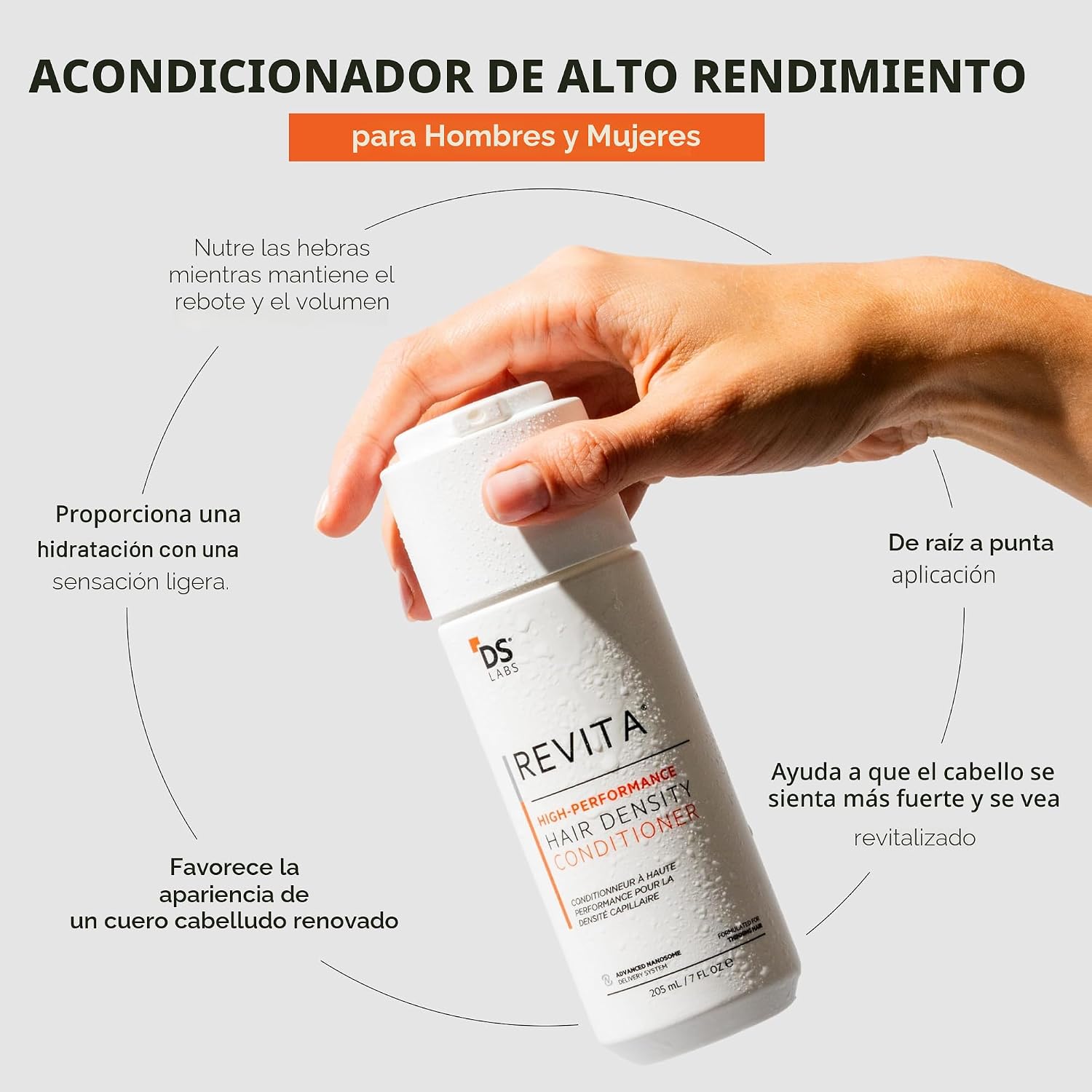 DS Labs - Kit de champú y acondicionador Revita para hombres y muje...