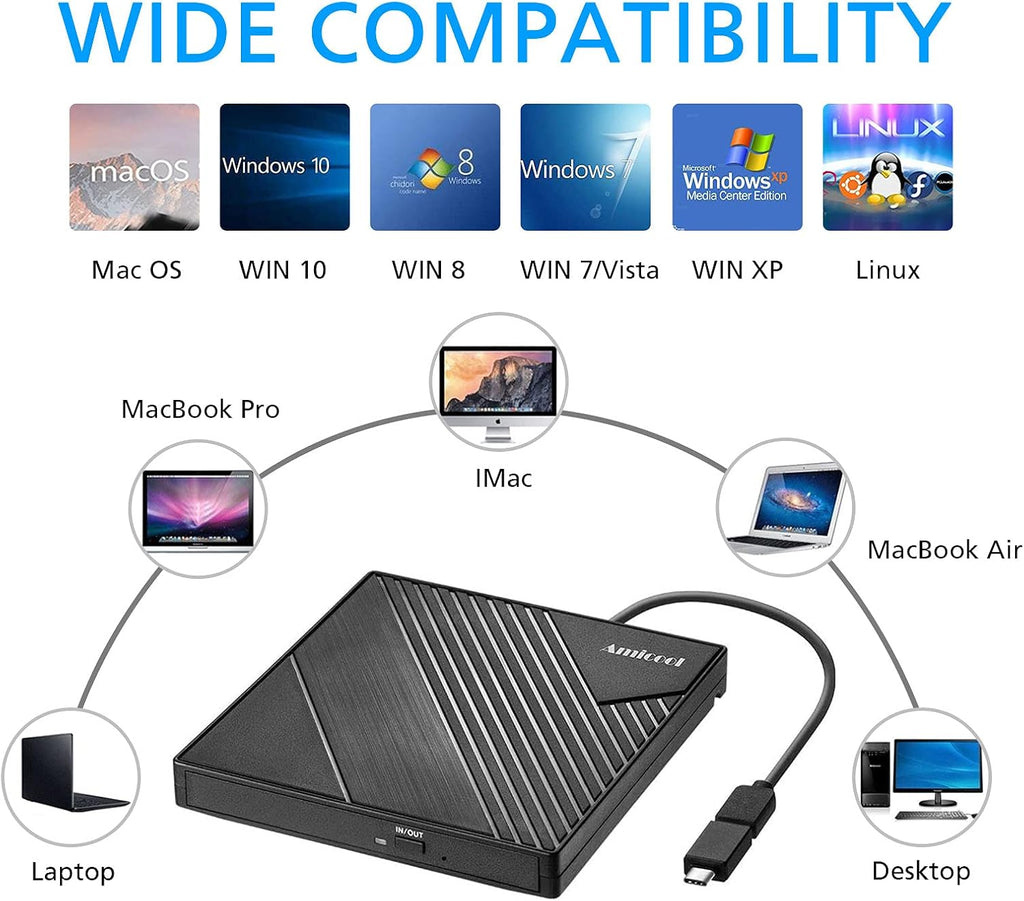 Amicool Unidad de DVD externa USB 3.0 USB C Grabadora de CD CD\/DVD...