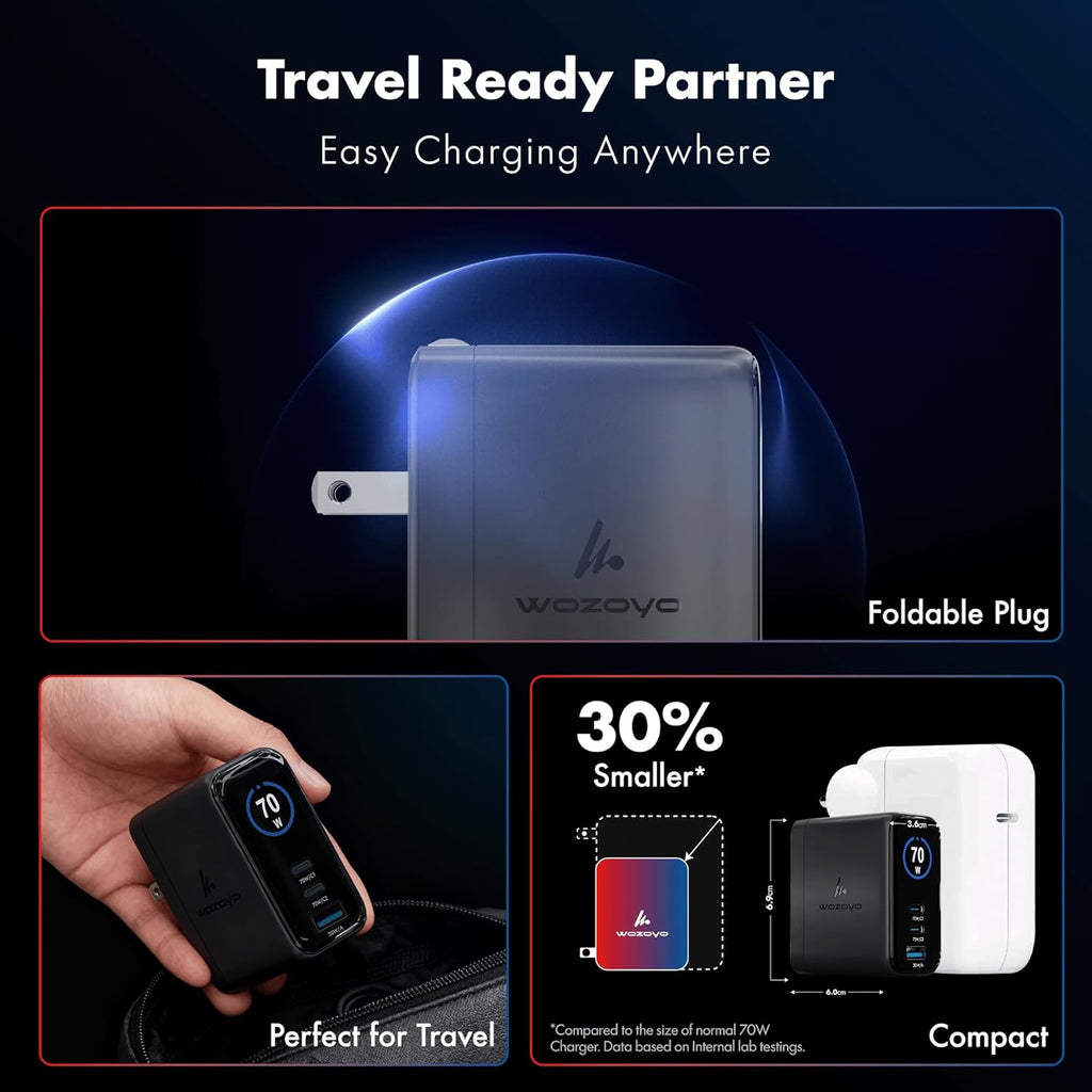 Cargador Wozoyo GaN inteligente LED de 70 W, carga superrápida 2.0...