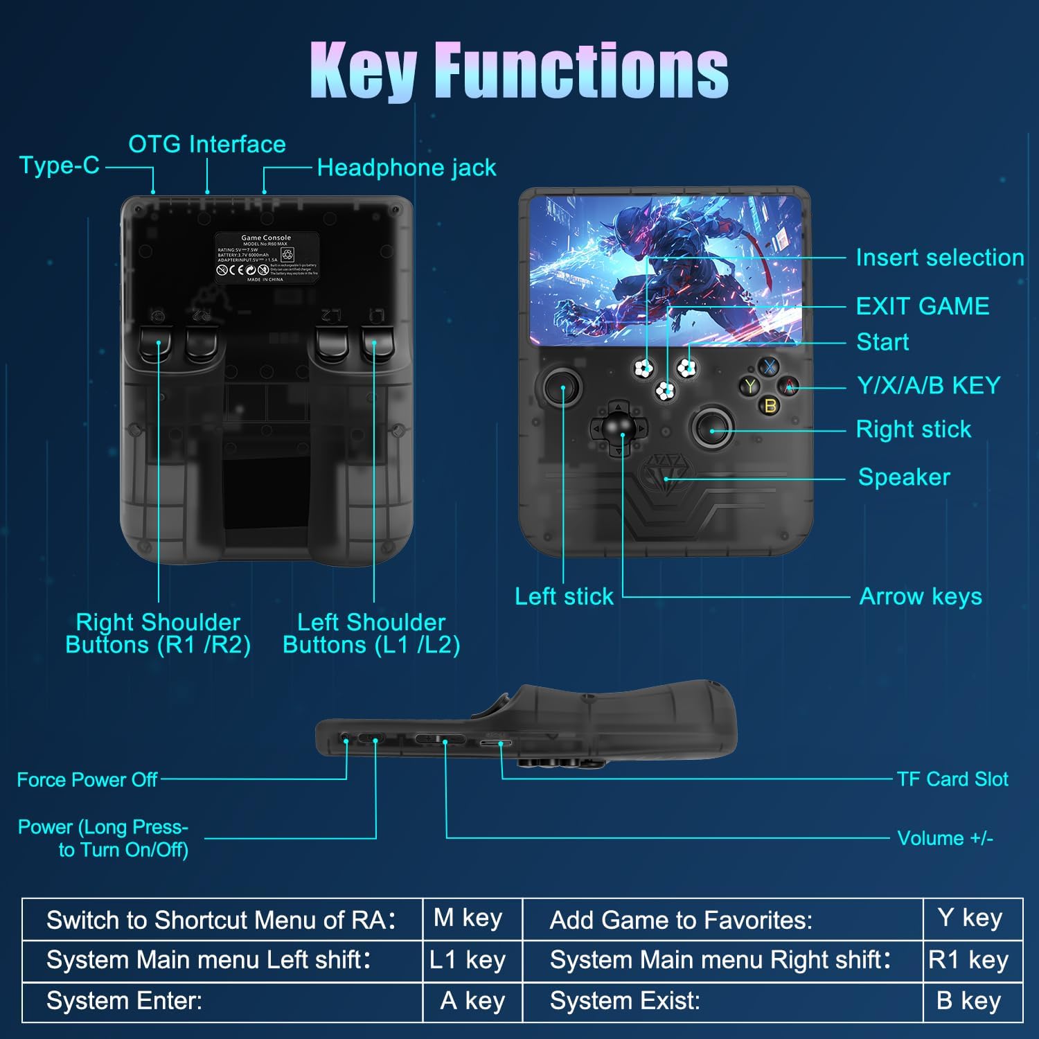 Hedlaoy Consola de juegos portátil R60 Max, consola de juegos retro...
