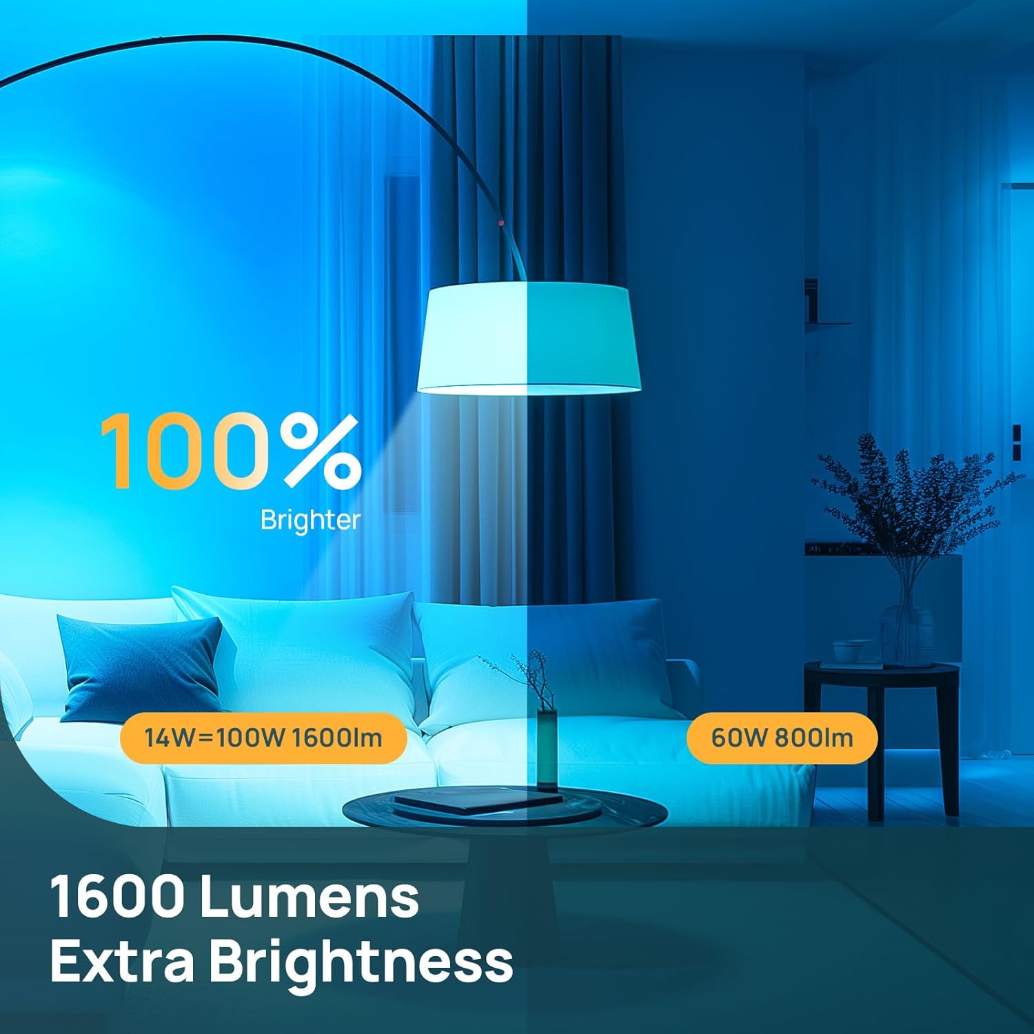 Linkind Matter - Bombilla inteligente de 1600 lúmenes, 100 W, funci...