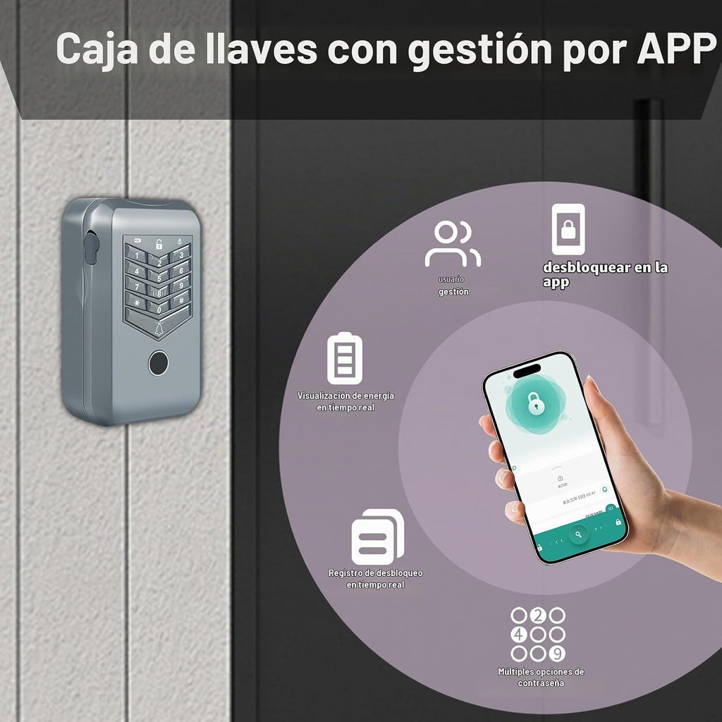 KENRONE Caja de bloqueo inteligente con llave, cajas de llaves de m...
