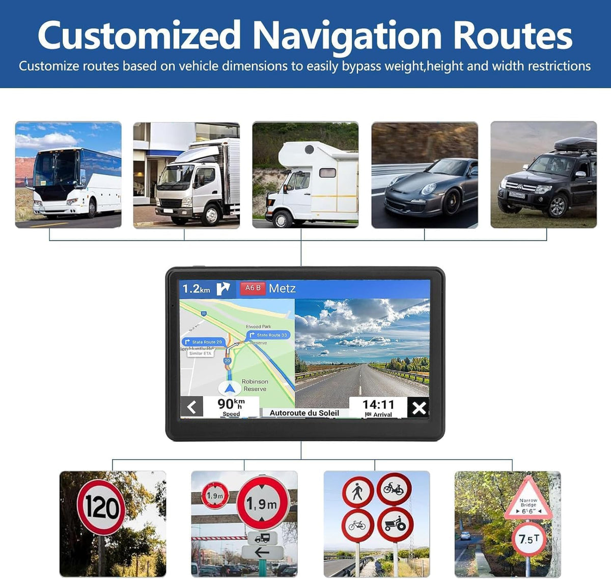 Navegador GPS para conductores de camiones de automóviles, navegaci...