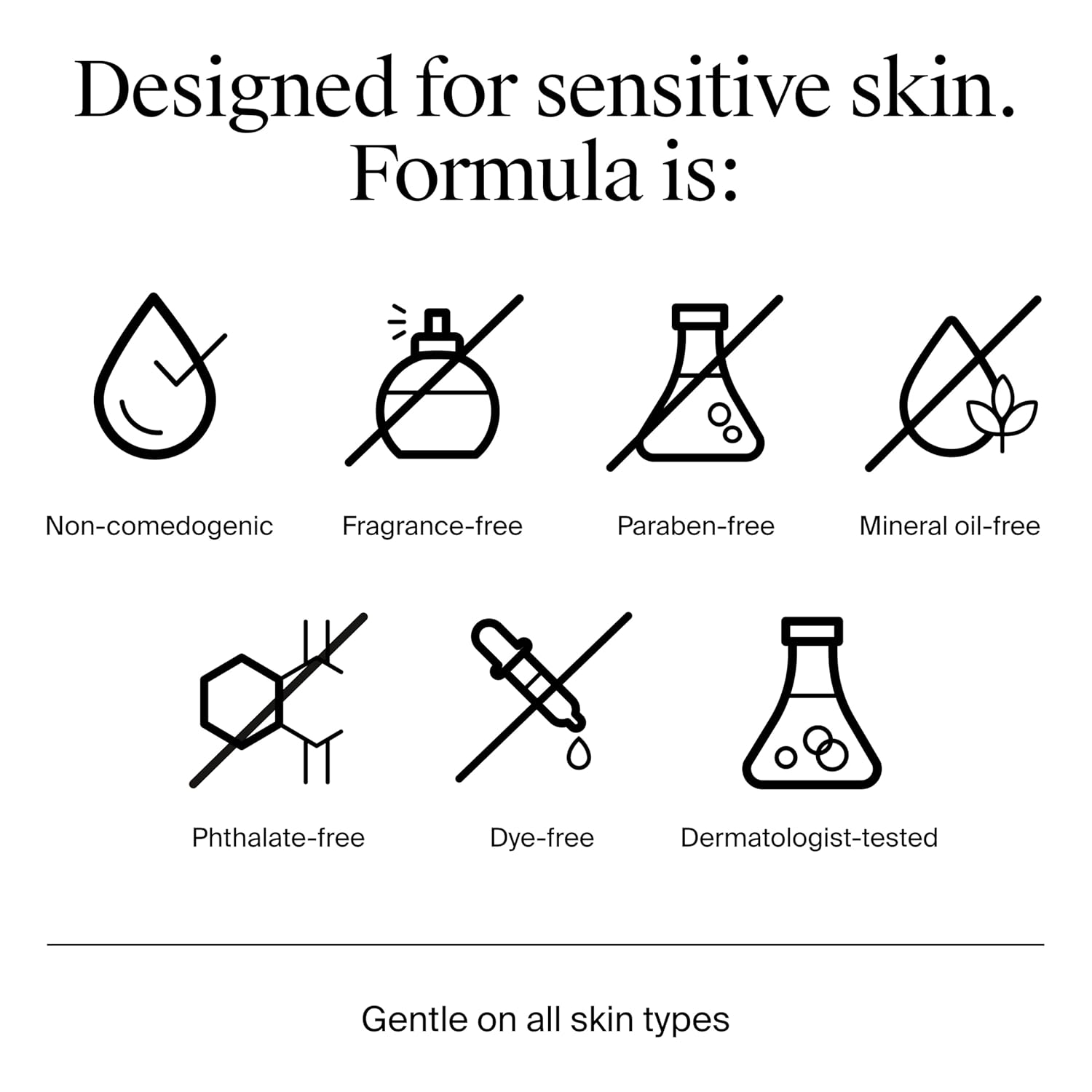 Neutrogena Hidratante facial diario sin fragancia, hidratante facia...