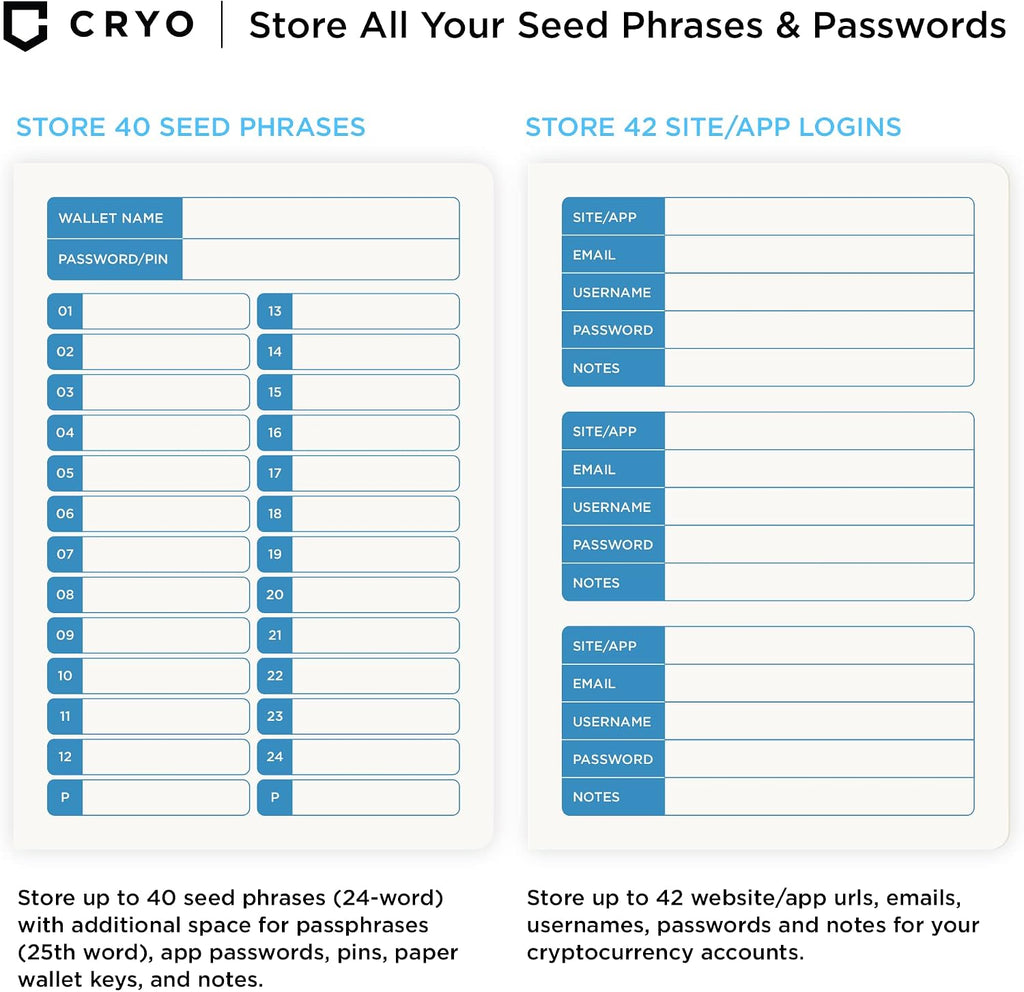 CRYO Paquete de almacenamiento de semillas criptográficas: cartera...