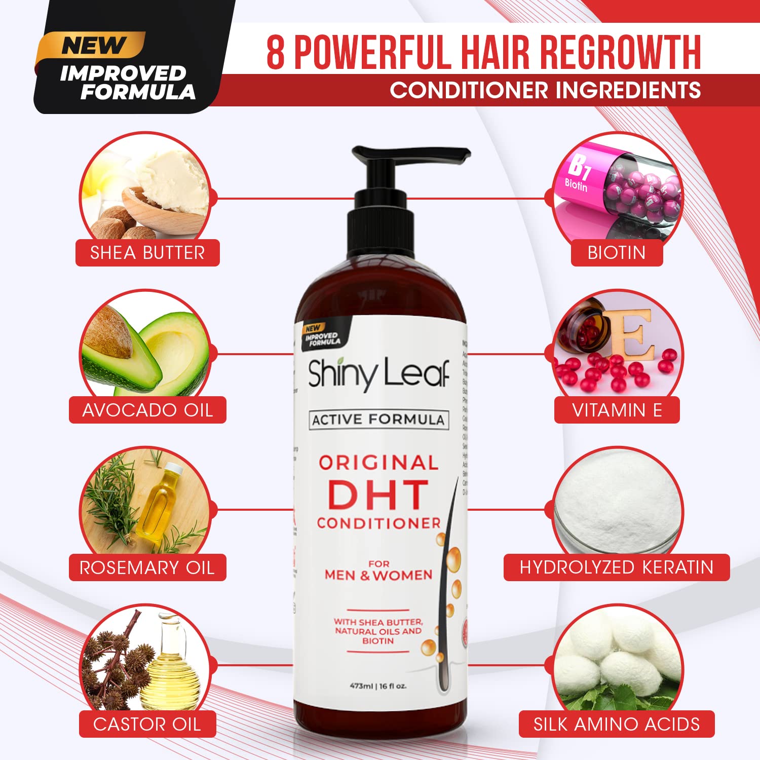 DHT Blocker Champú y acondicionador para pérdida de cabello con bio...