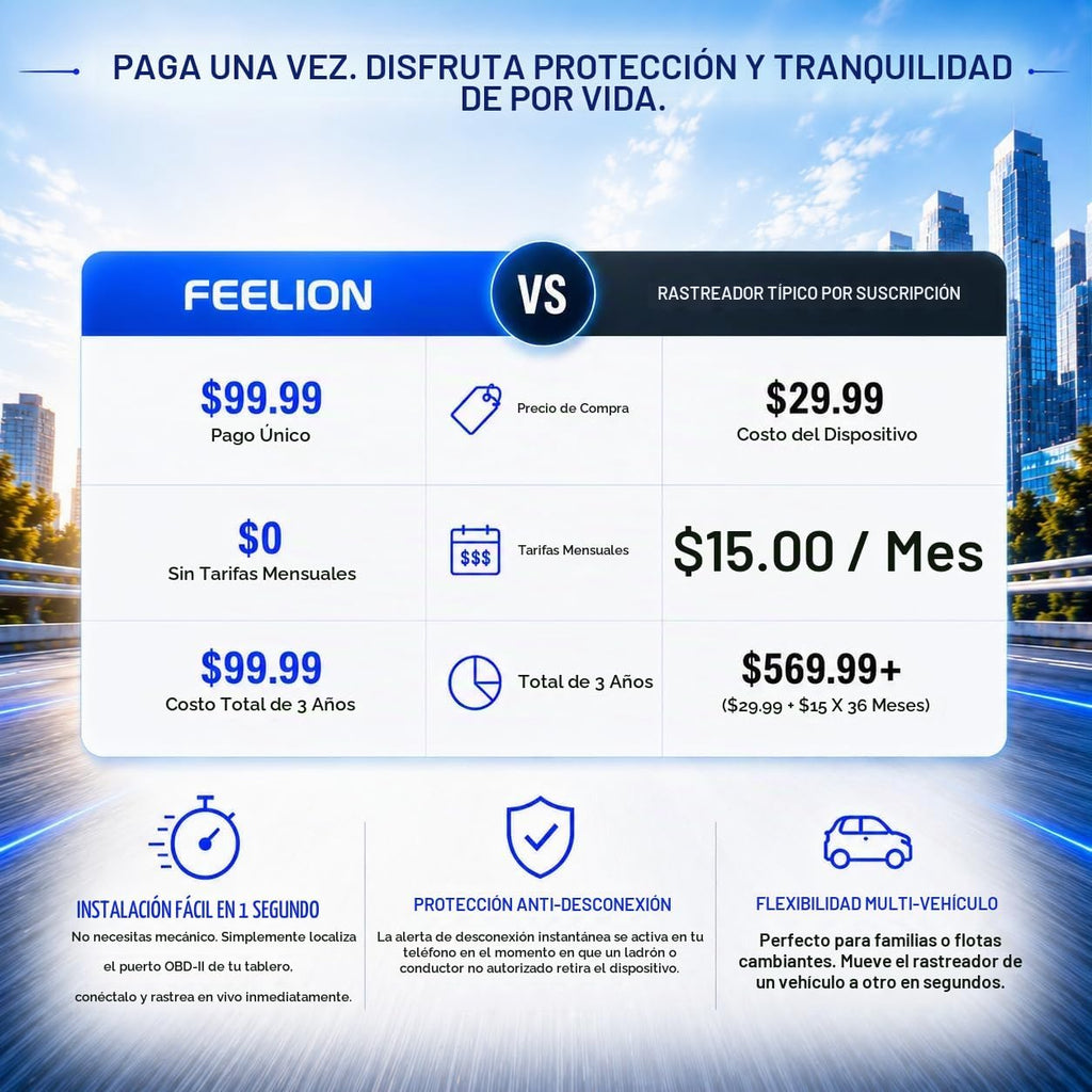 FEELION OBD GPS Tracker para vehículos, sin suscripción, seguimient...