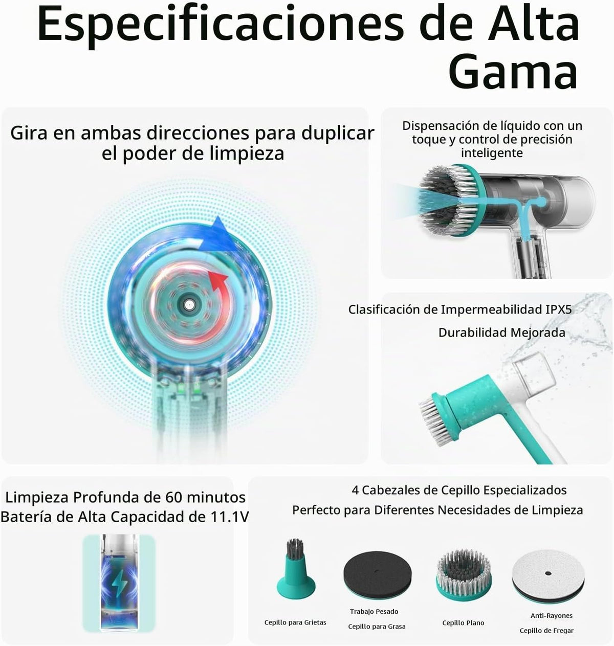 SCRIB-X Cepillo eléctrico de doble rotación, IPX5, impermeable, mul...