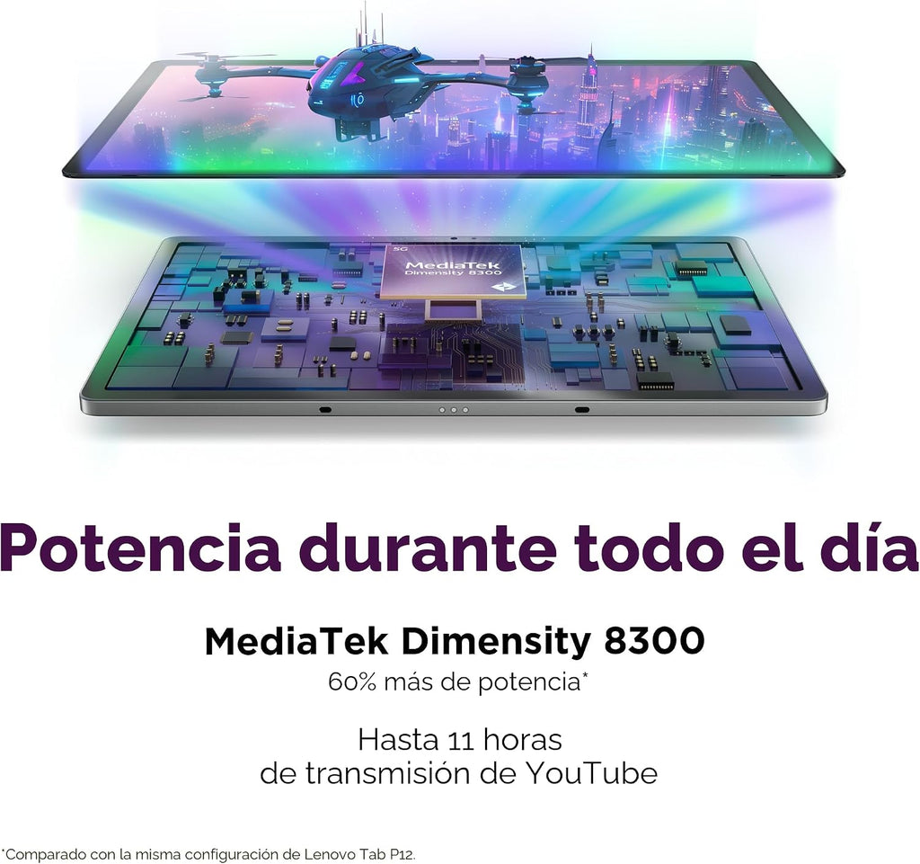 Tablet Lenovo Idea Tab Pro con Google Gemini - Tablet para estudian...