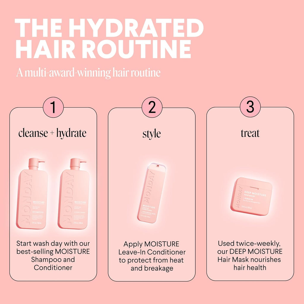 MONDAY HAIRCARE Champú hidratante + acondicionador de baño (2 unida...