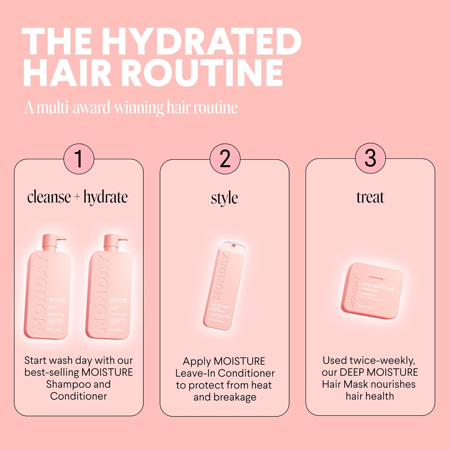 MONDAY HAIRCARE Champú hidratante + acondicionador de baño (2 unida...