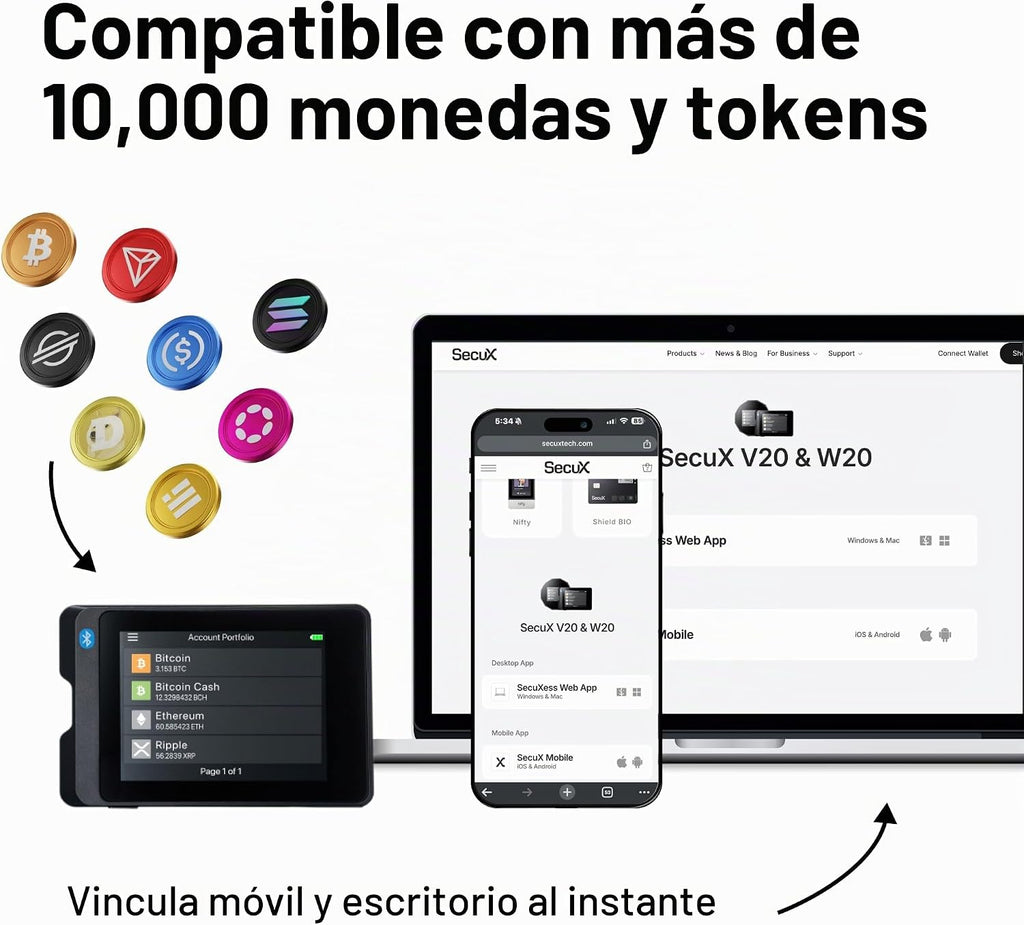 SecuX Cartera criptográfica W20C Plus con placas de frases de semil...