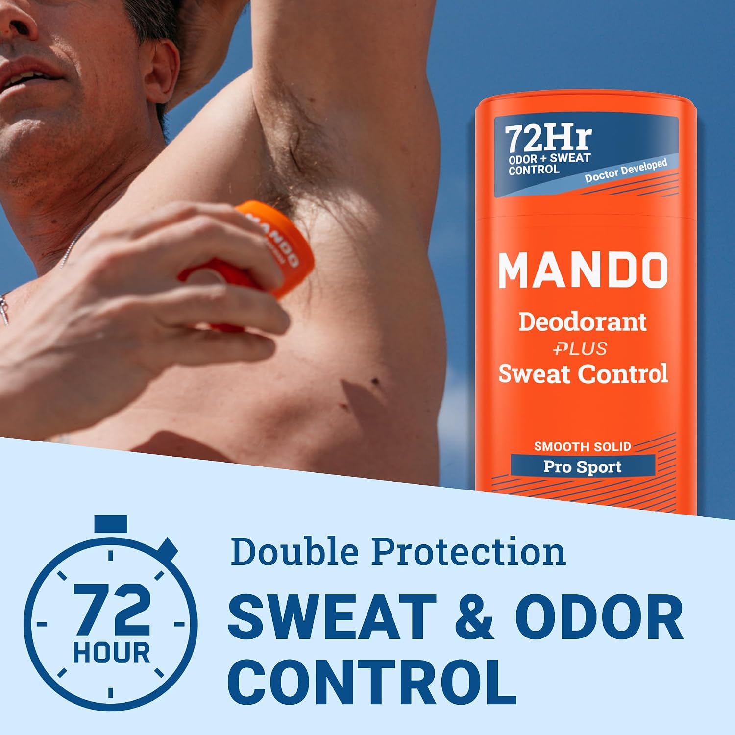 Mando Desodorante antitranspirante para control del sudor y el olor...