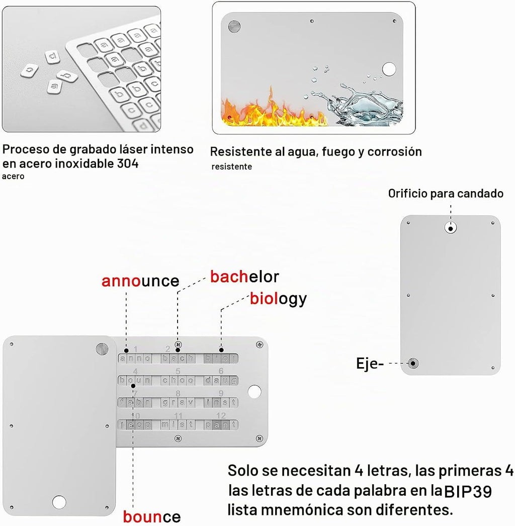 Cartera Bitcoin de acero criptográfico, copia de seguridad de semil...