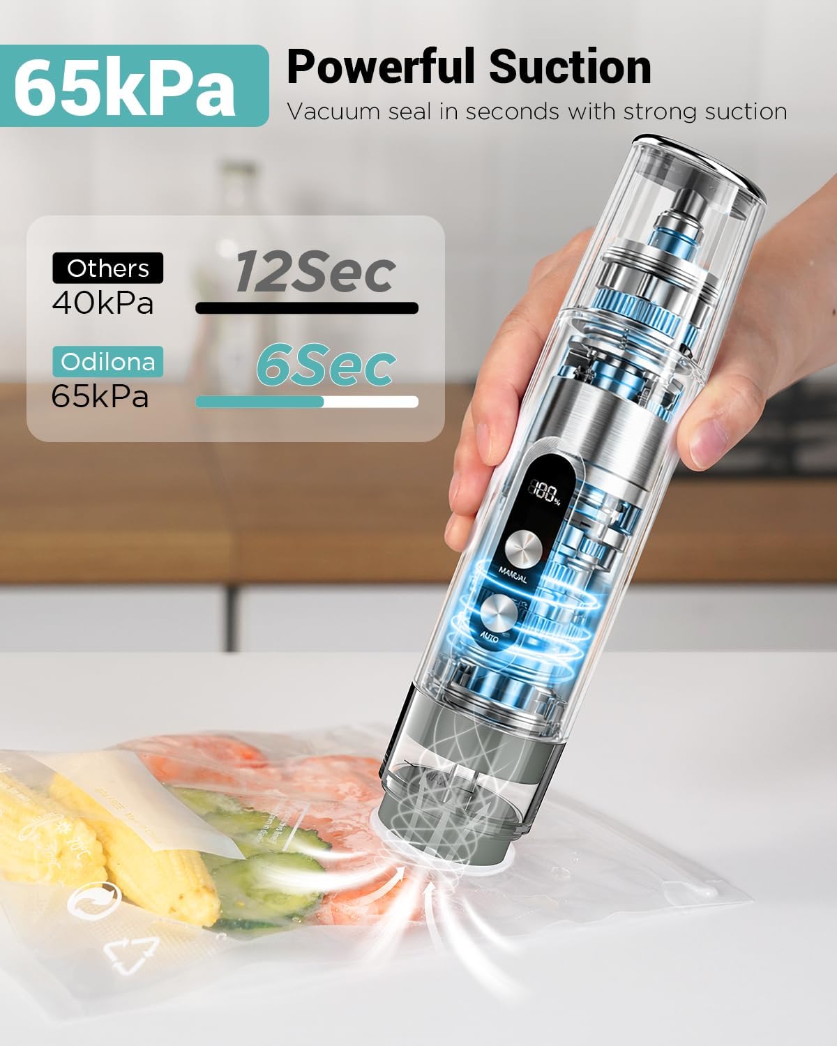 Odilona Sellador al vacío compacto para alimentos, máquina sellador...