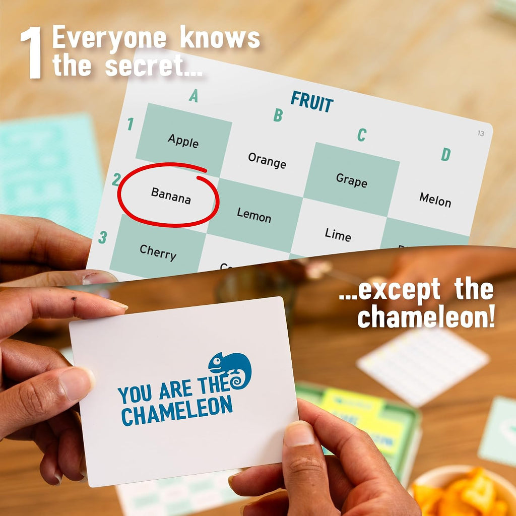 The Chameleon Travel: El galardonado juego de mesa Spot-The-Imposto...