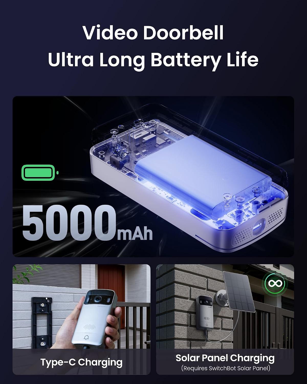 SwitchBot Serie Lock Vision (huella dactilar + timbre de video)