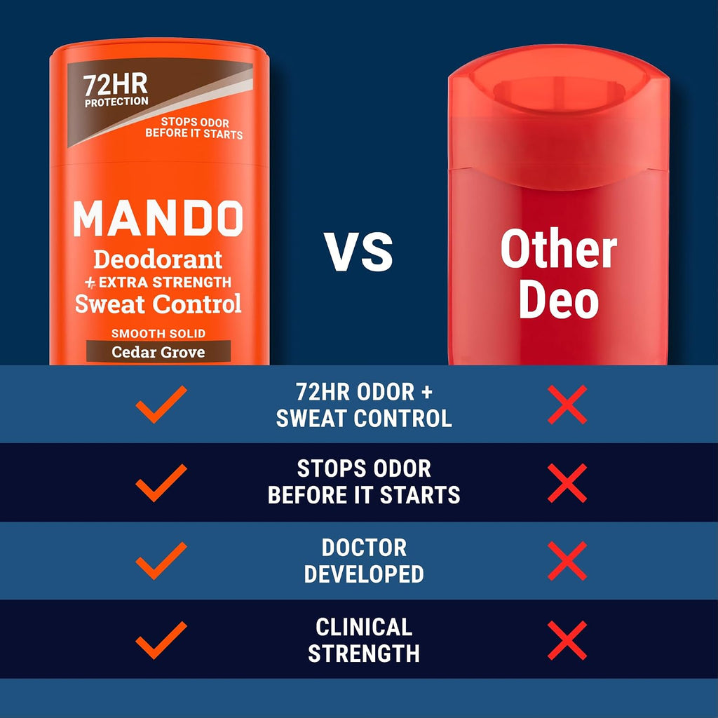 Mando Cedar Grove - Desodorante antitranspirante para hombres \u201...