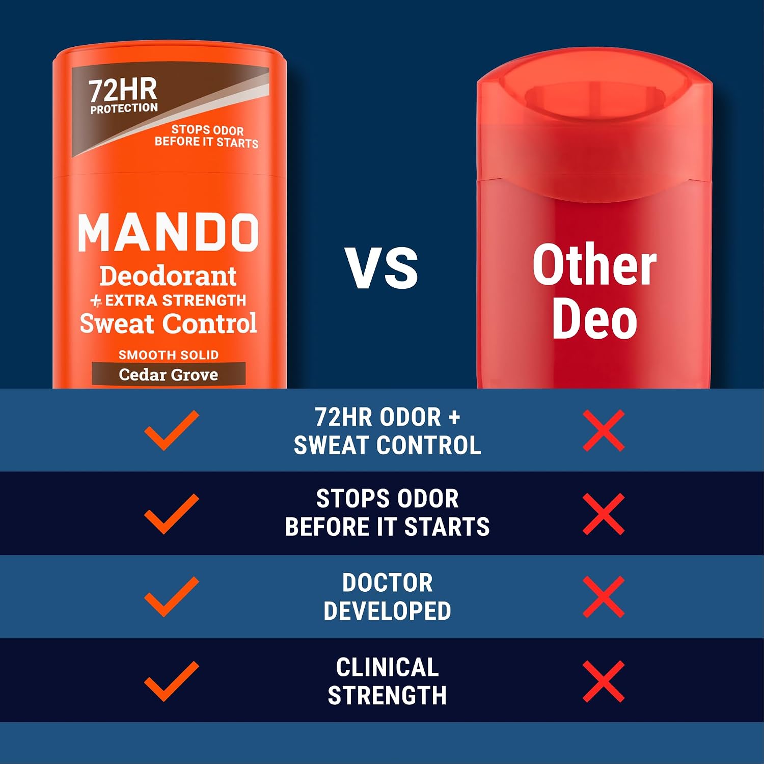 Mando Cedar Grove - Desodorante antitranspirante para hombres \u201...