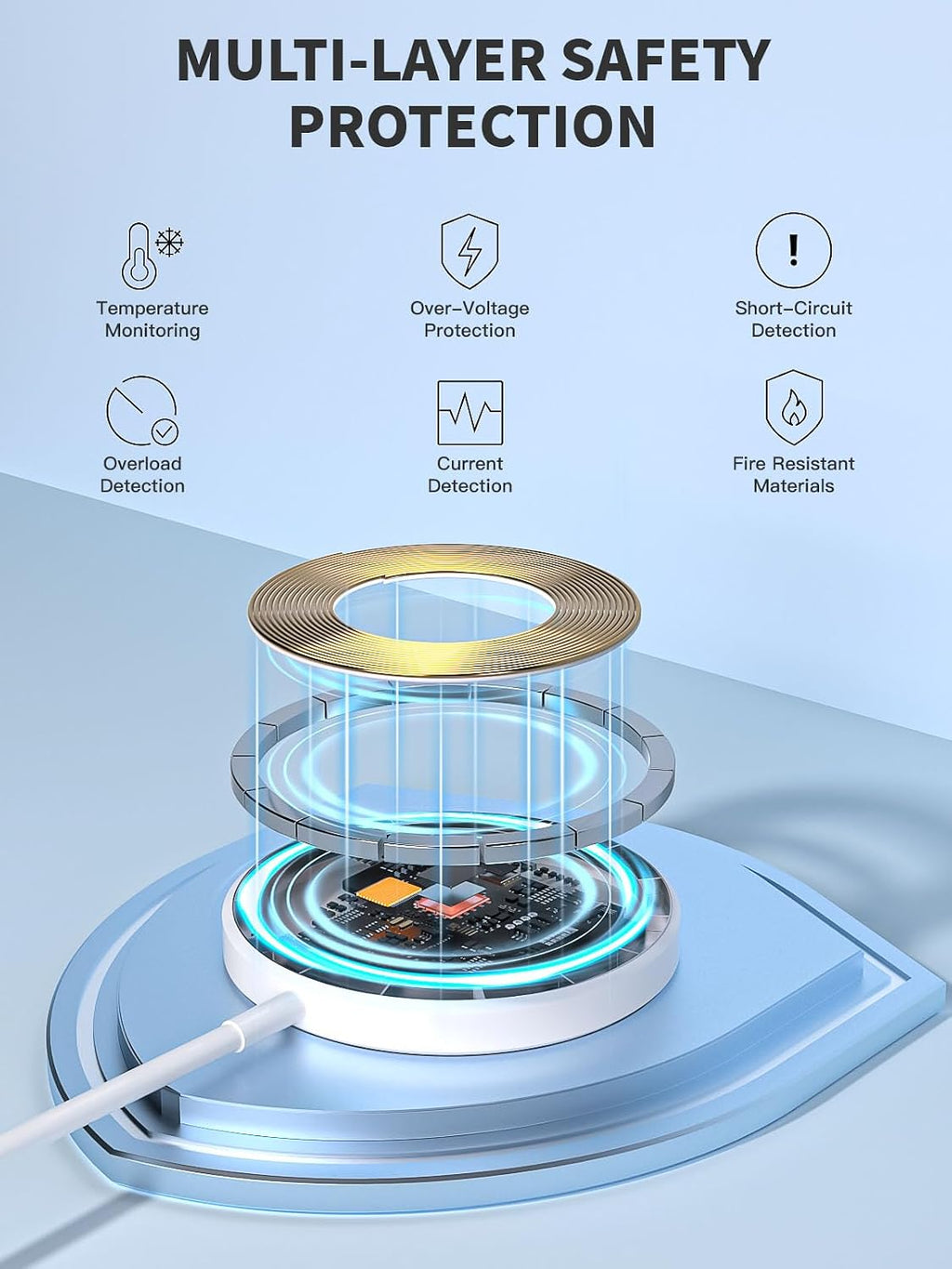 Cargador inalámbrico magnético de 6 pies rápido Apple Mag-Safe carg...