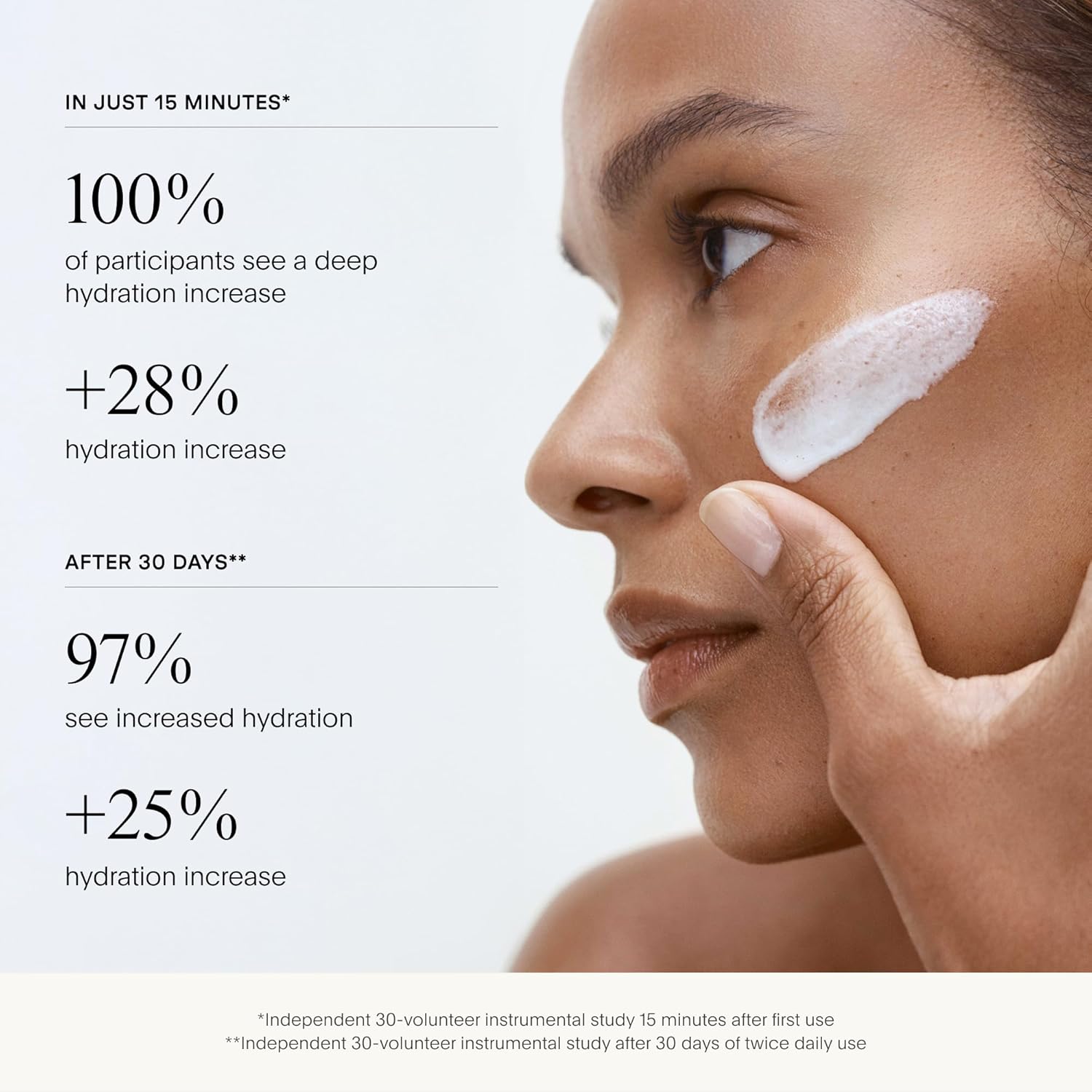 U Beauty The SUPER Hydrator - Hidratante de Piel de Megadosis y Cre...