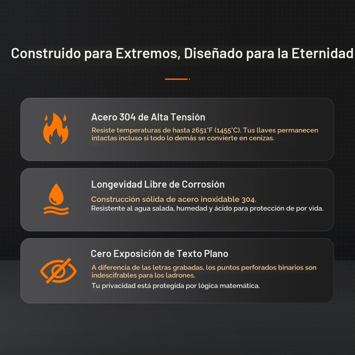Satorilock Almacenamiento de semillas criptográficas, mini tableta...