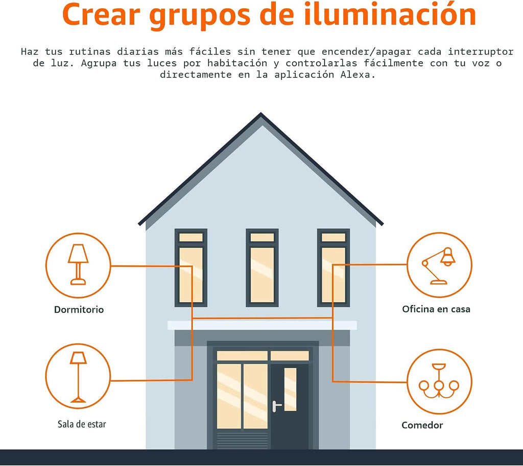 Amazon Basics Bombilla LED inteligente A19, cambio de color, 9 W (e...