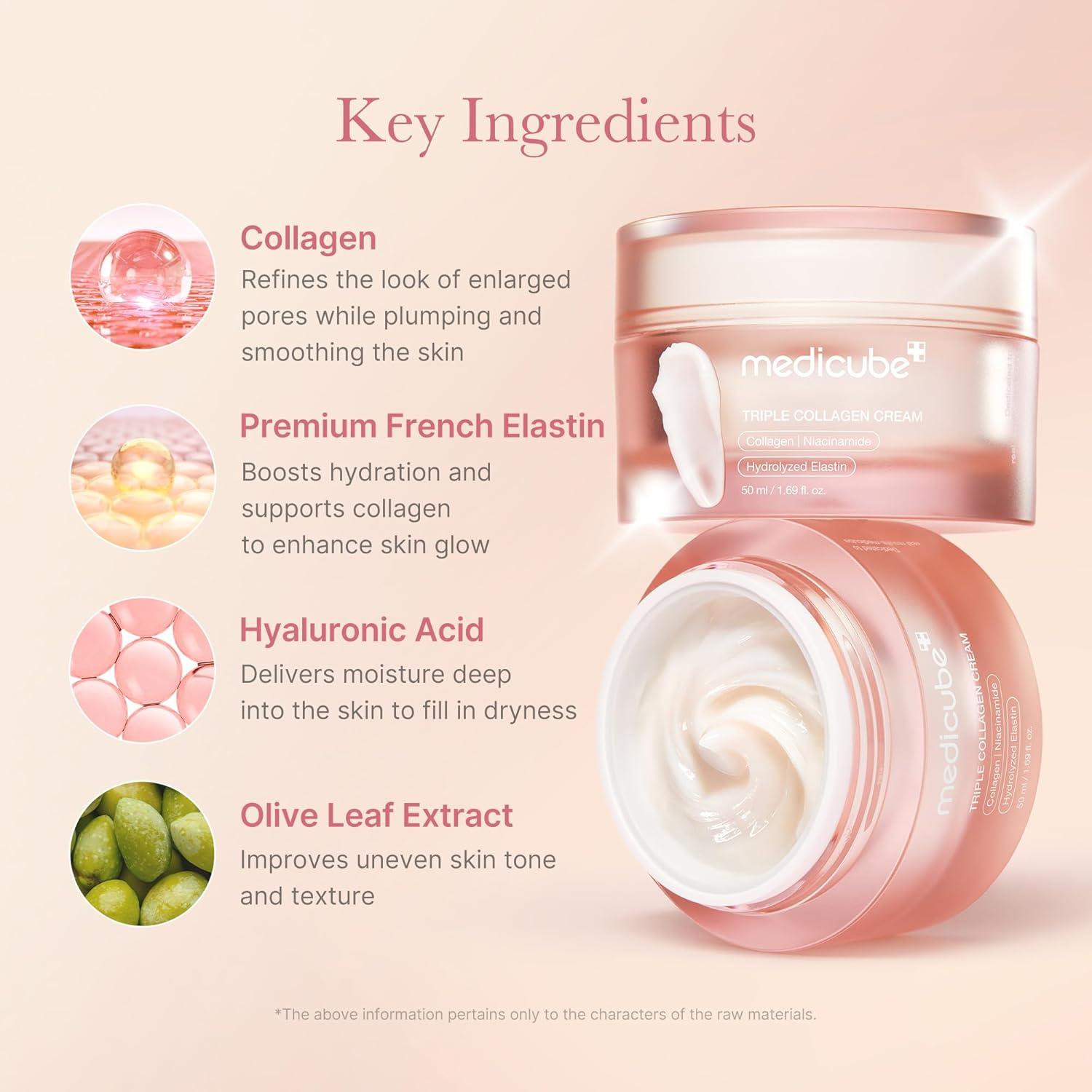 medicube Crema de Colágeno Triple \u2013 Crema Hidratante y Reafirm...