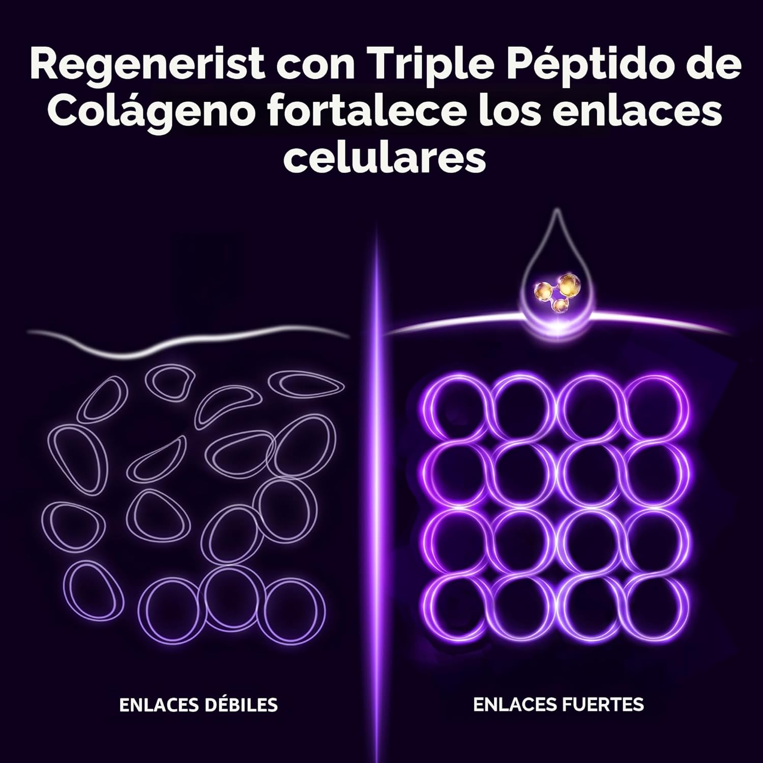 Olay Crema de noche de retinol para mujeres, hidratante facial anti...