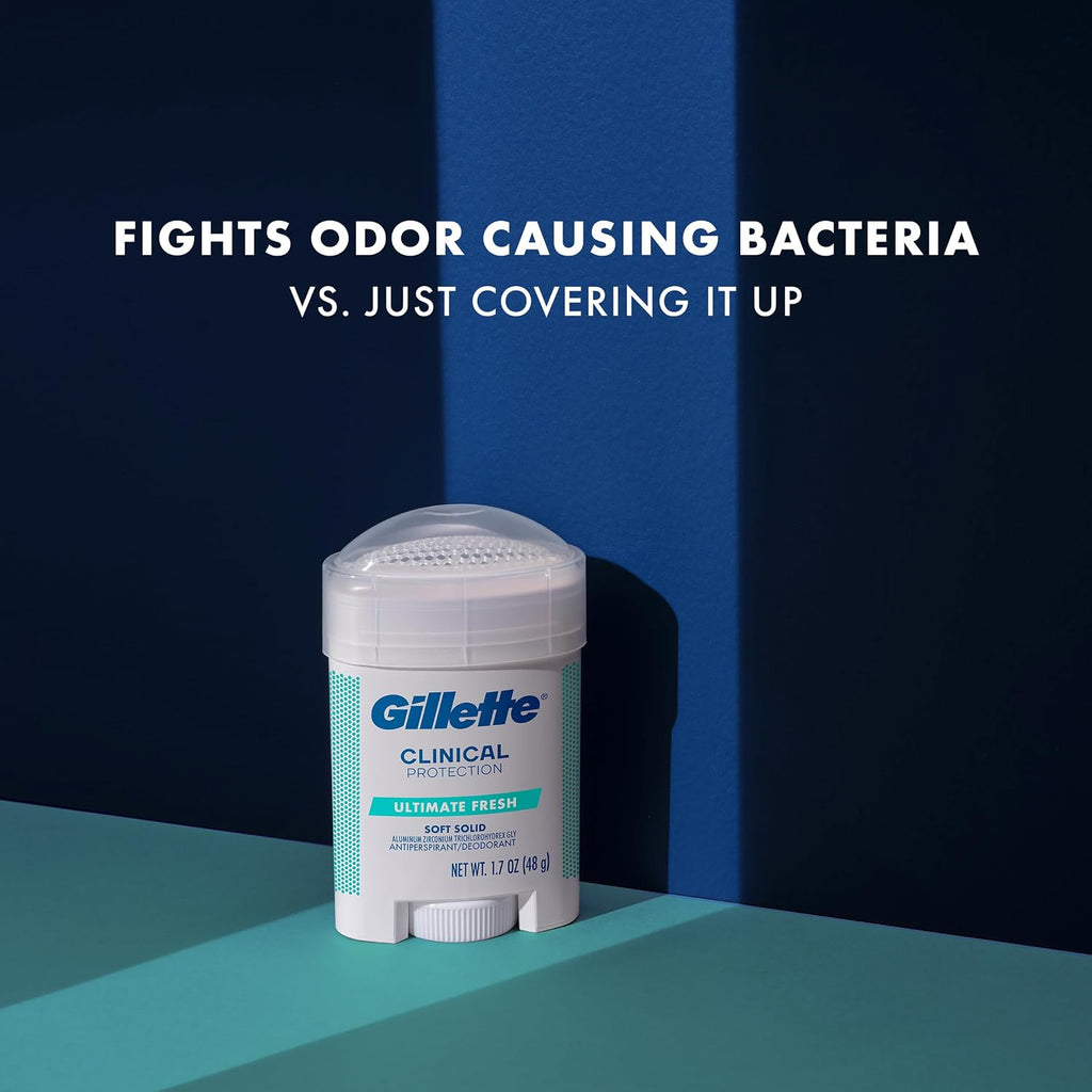 Gillette Antitranspirante clínico y desodorante para hombres, prote...
