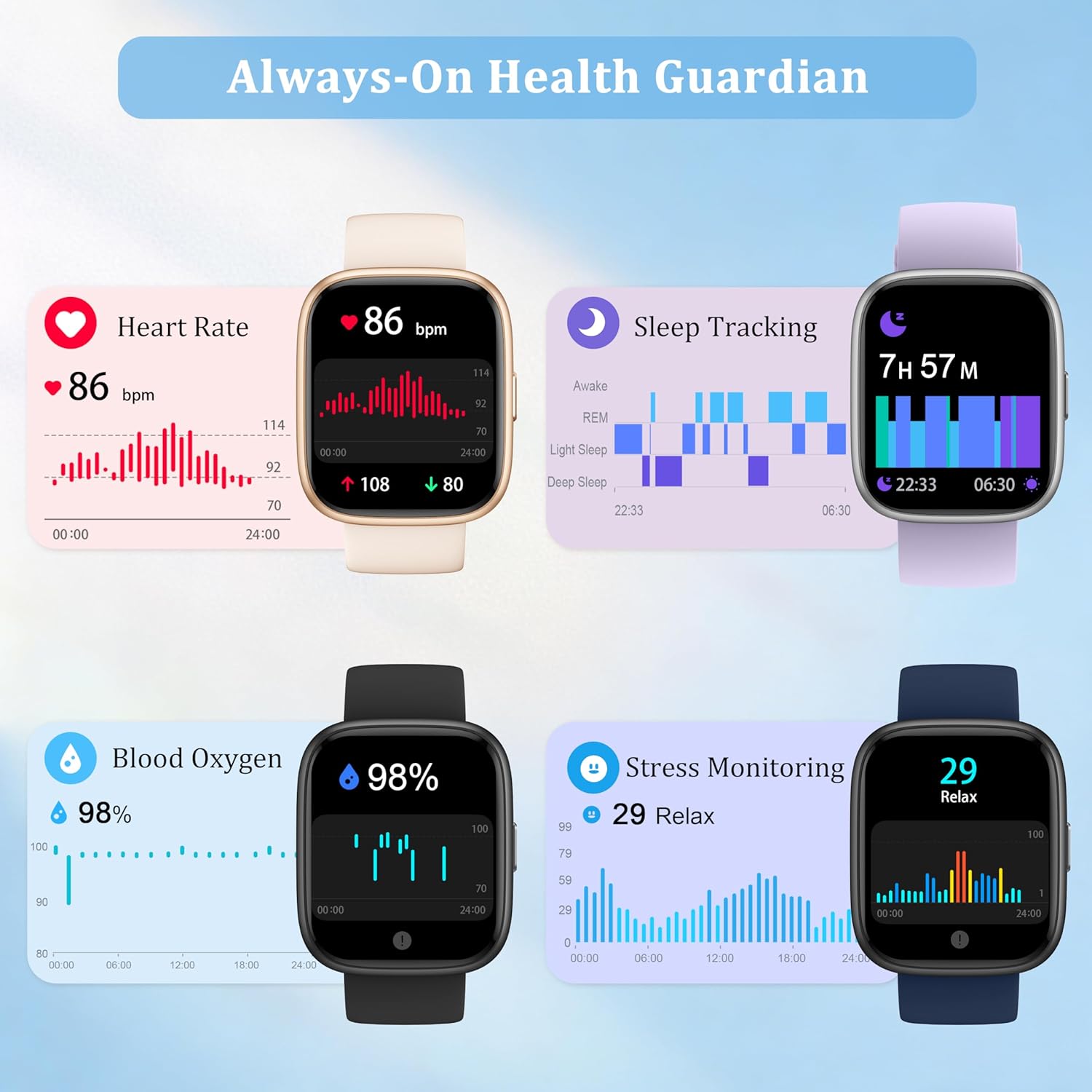 Reloj inteligente para mujeres y hombres, reloj inteligente actuali...