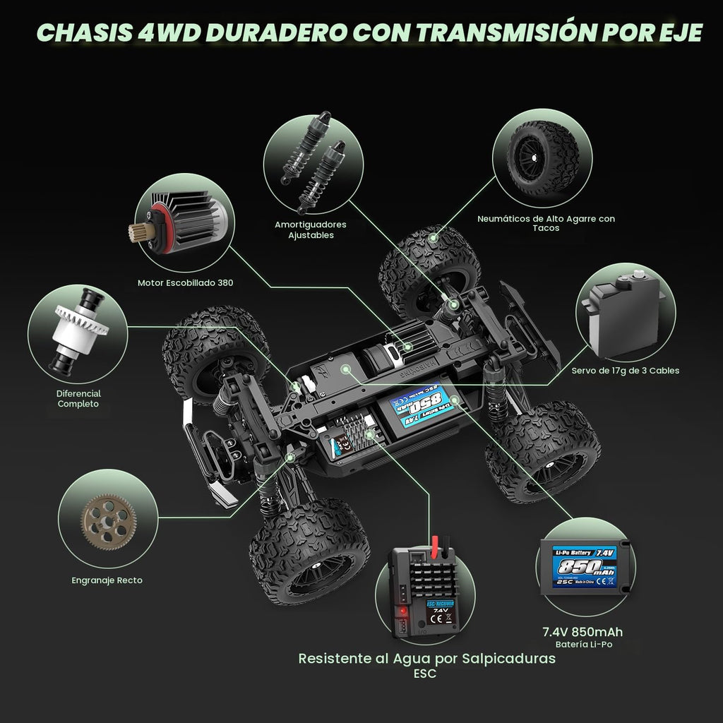 HAIBOXING Camión RC a escala 1:18 18859E, vehículo 4X4 todoterreno...