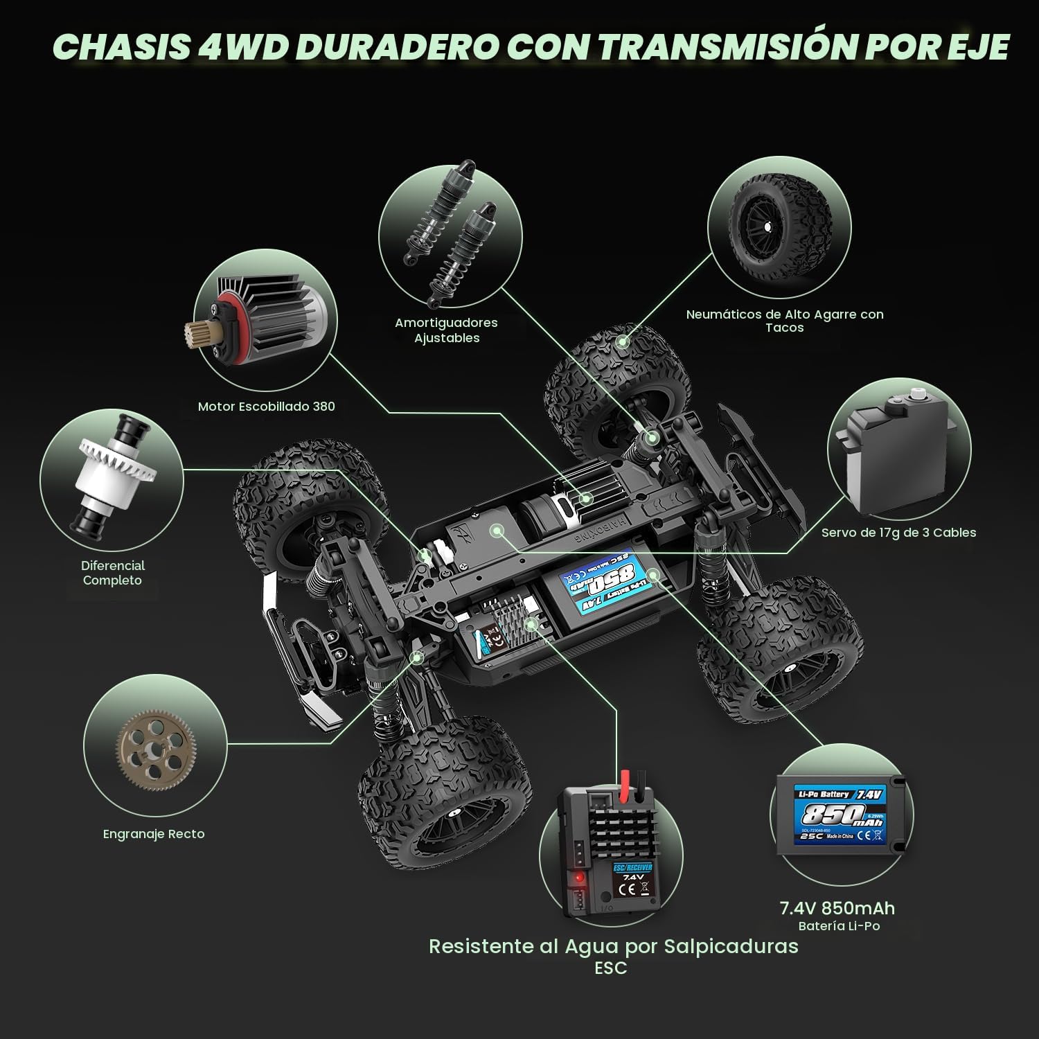 HAIBOXING Camión RC a escala 1:18 18859E, vehículo 4X4 todoterreno...