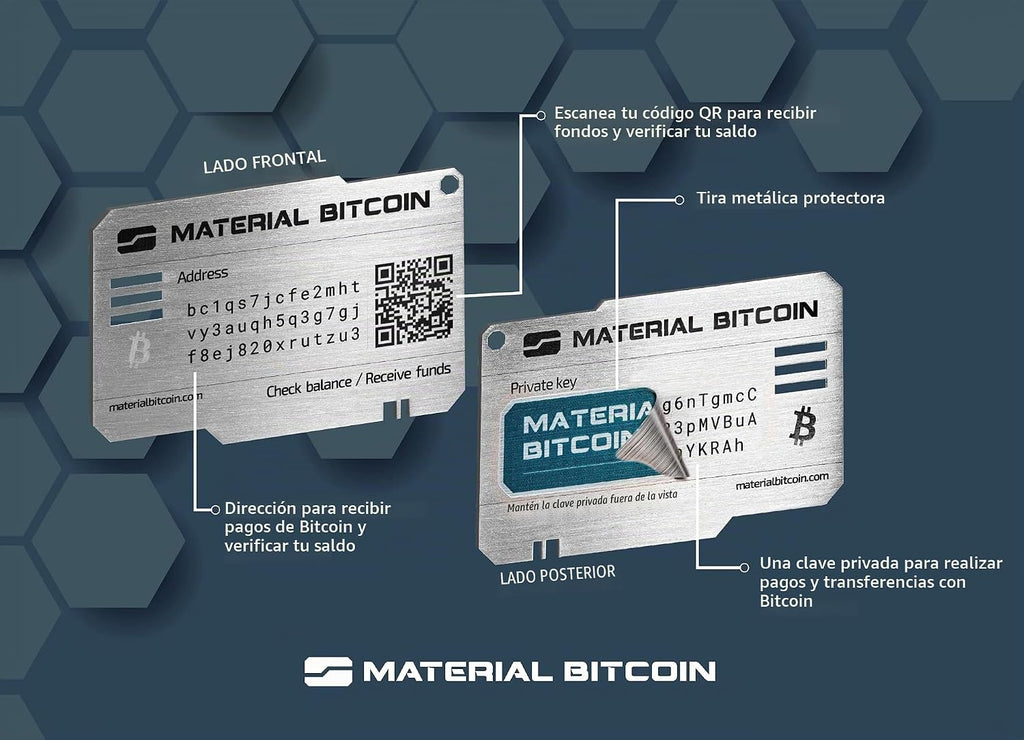MATERIAL BITCOIN Estándar | La única billetera Bitcoin lista para u...