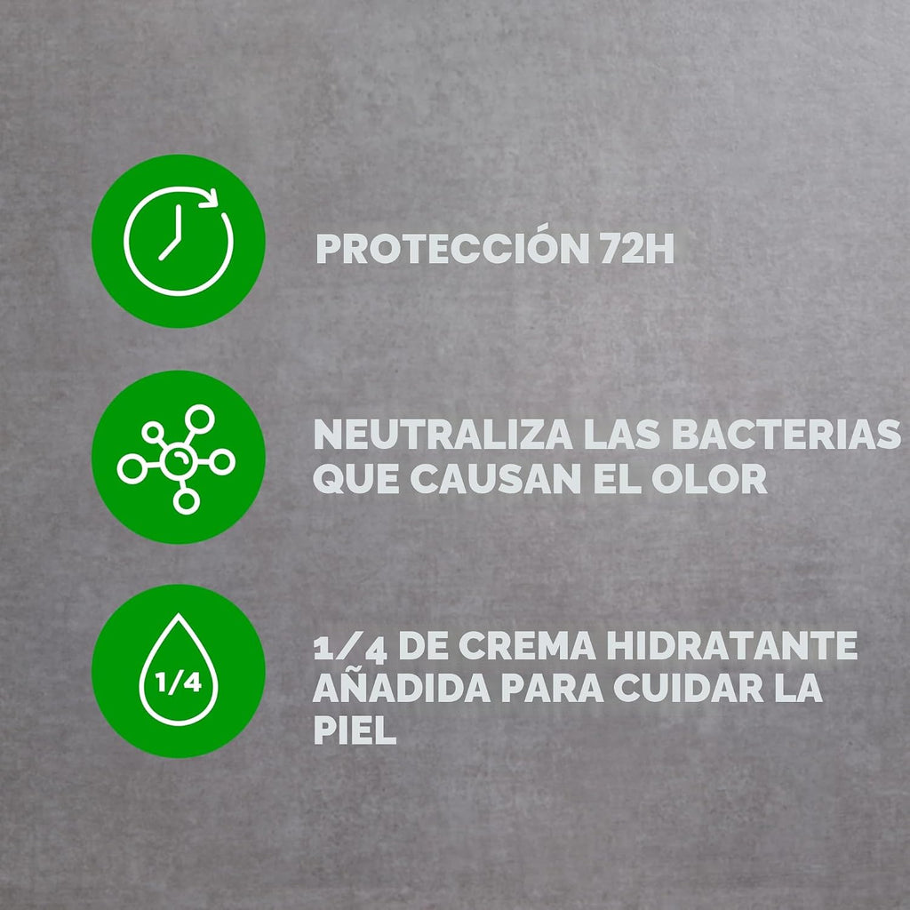 Dove Men+Care - Desodorante antitranspirante en barra para hombres,...