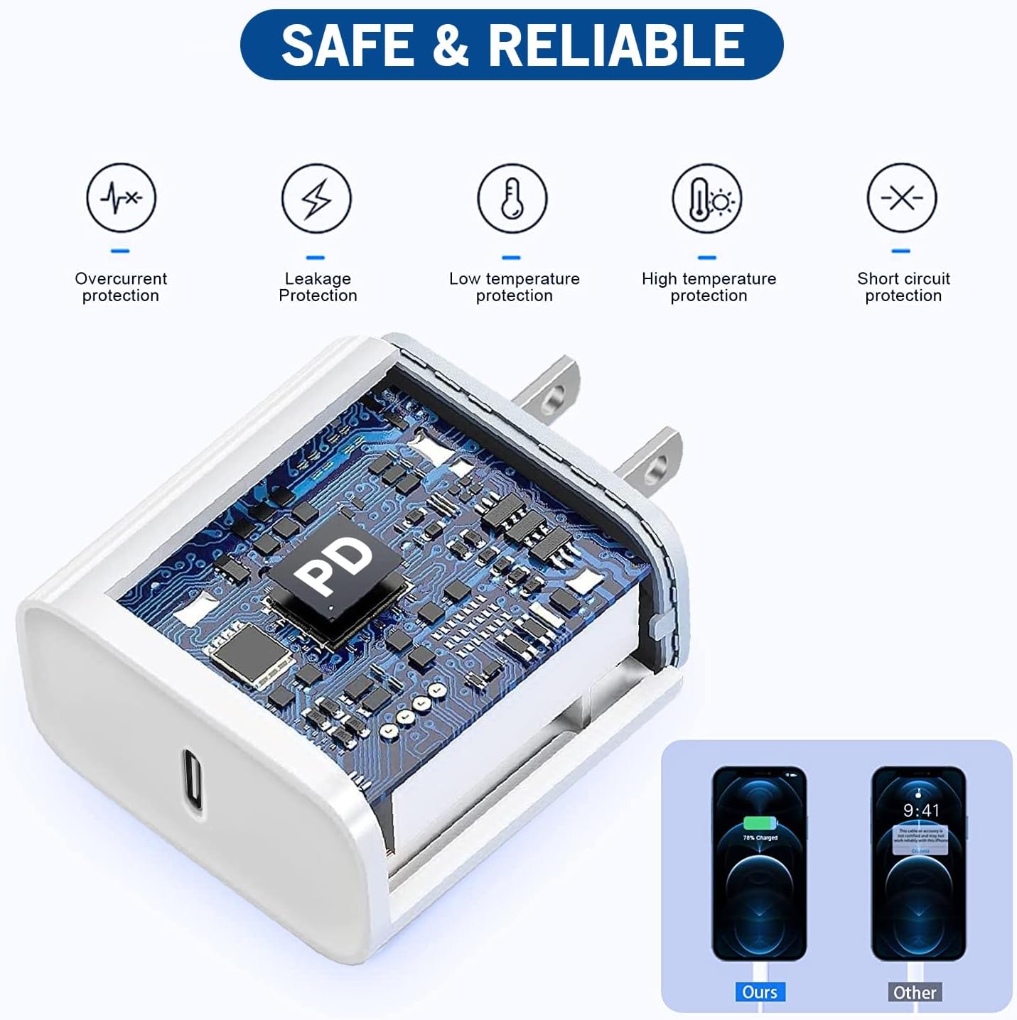 Cargador rápido para iPhone, [certificado por Apple], paquete de 2...