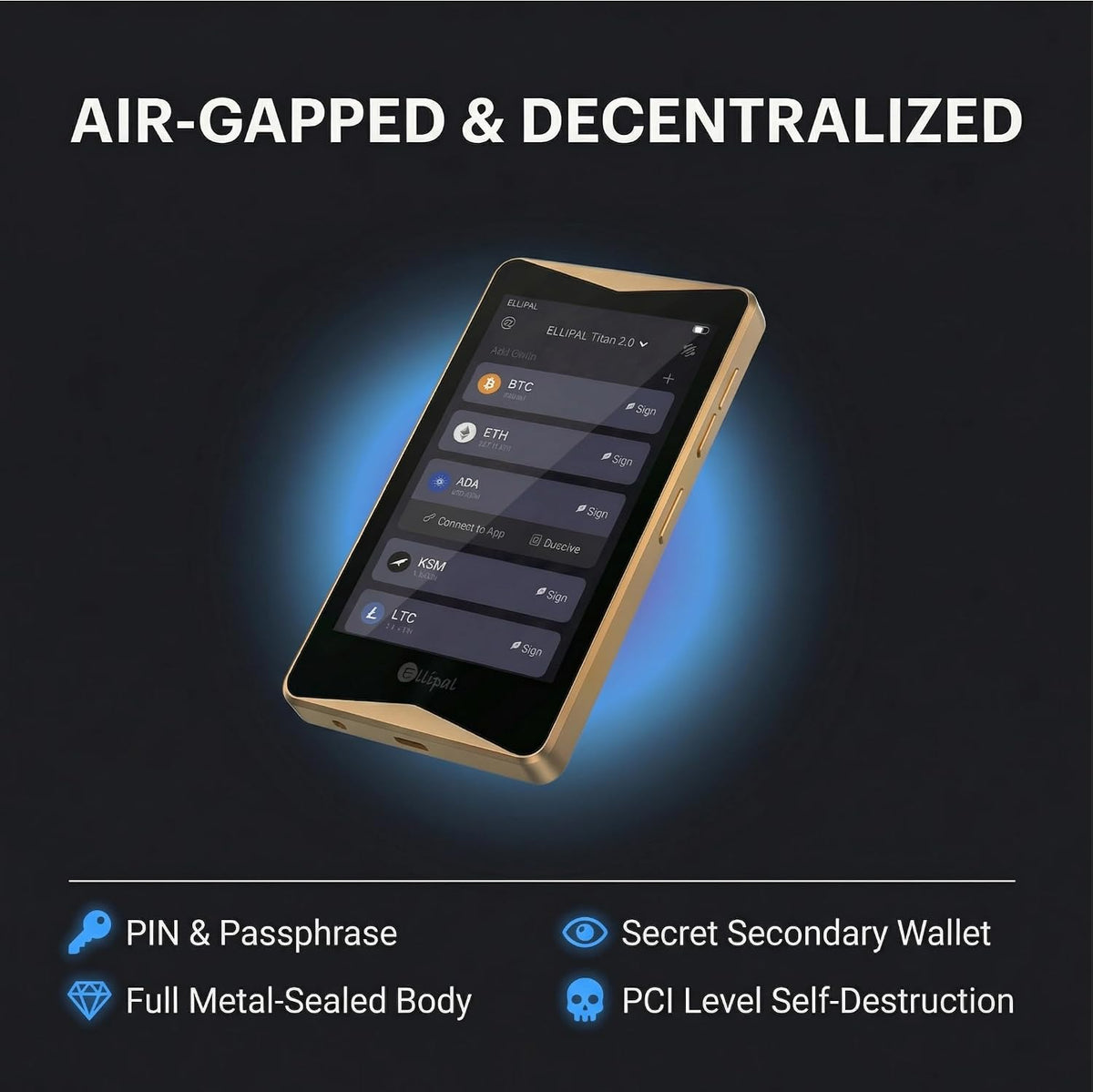 ELLIPAL Titan 2.0 Air-Gapped Crypto Wallet - Cartera fría para Bitc...