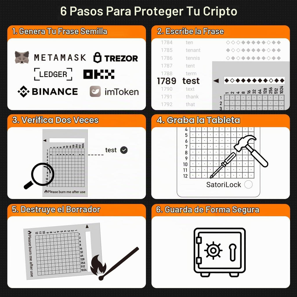 Satorilock Almacenamiento de semillas criptográficas, mini tableta...