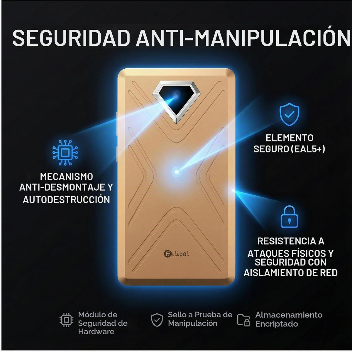 ELLIPAL Titan 2.0 Air-Gapped Crypto Wallet - Cartera fría para Bitc...