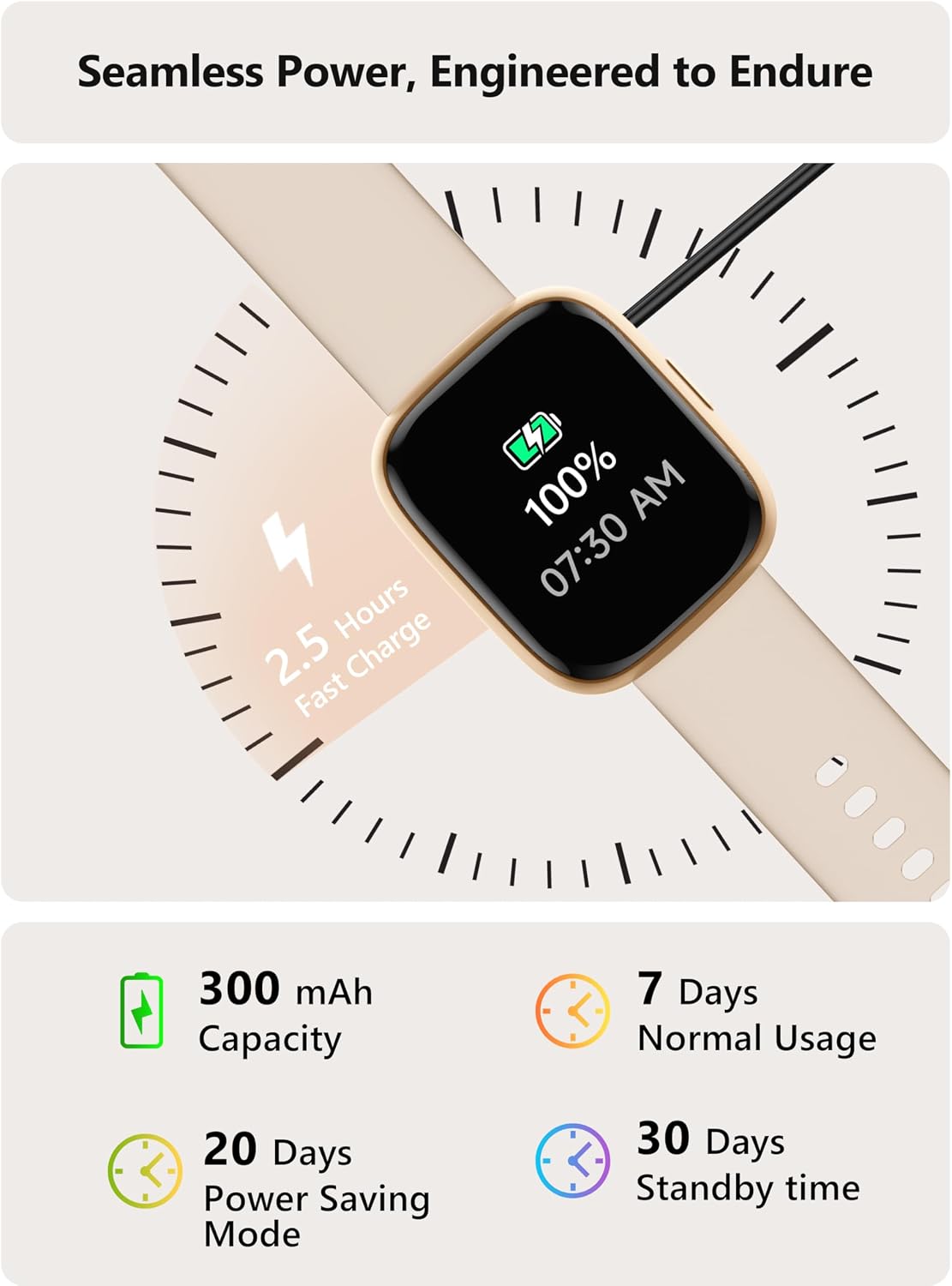 Reloj inteligente para mujer y hombre Android y iPhone [2 bandas, c...
