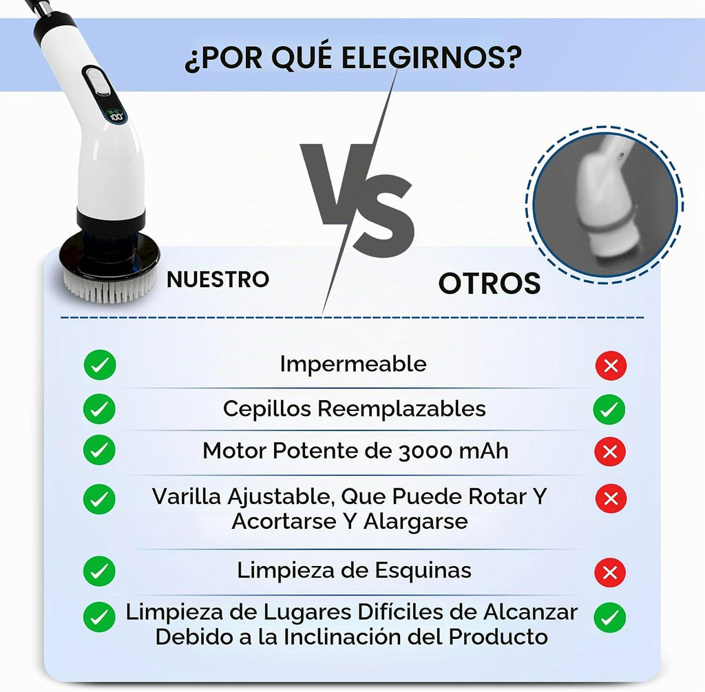 Limpiador eléctrico giratorio para limpieza, limpiador eléctrico in...