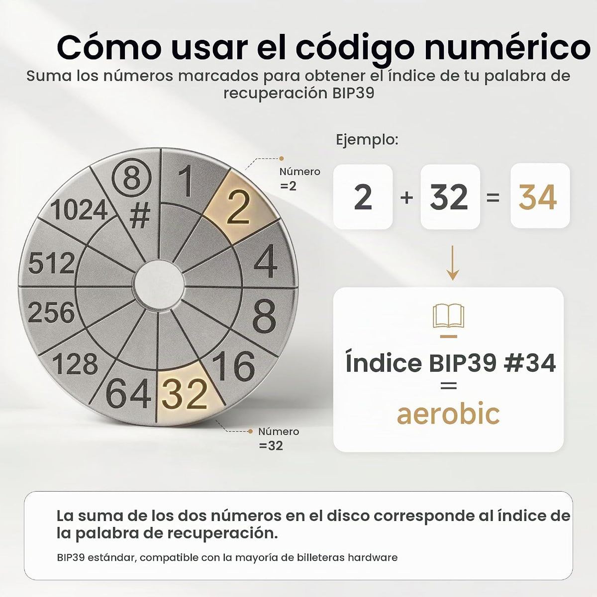 Almacenamiento de frases de semillas criptográficas, respaldo mnemó...