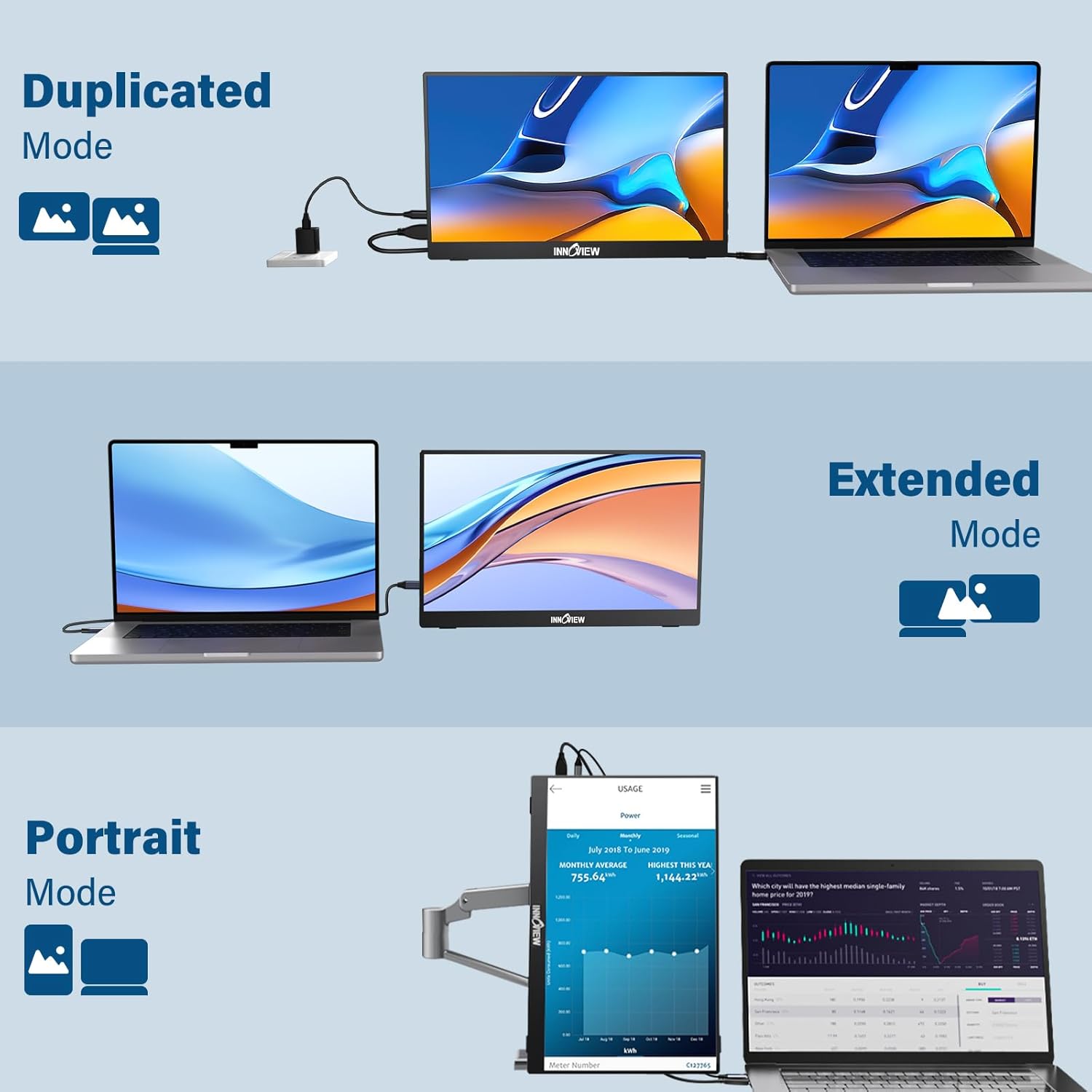 InnoView Monitor Portátil de 15.6'' para Laptop con Soporte...