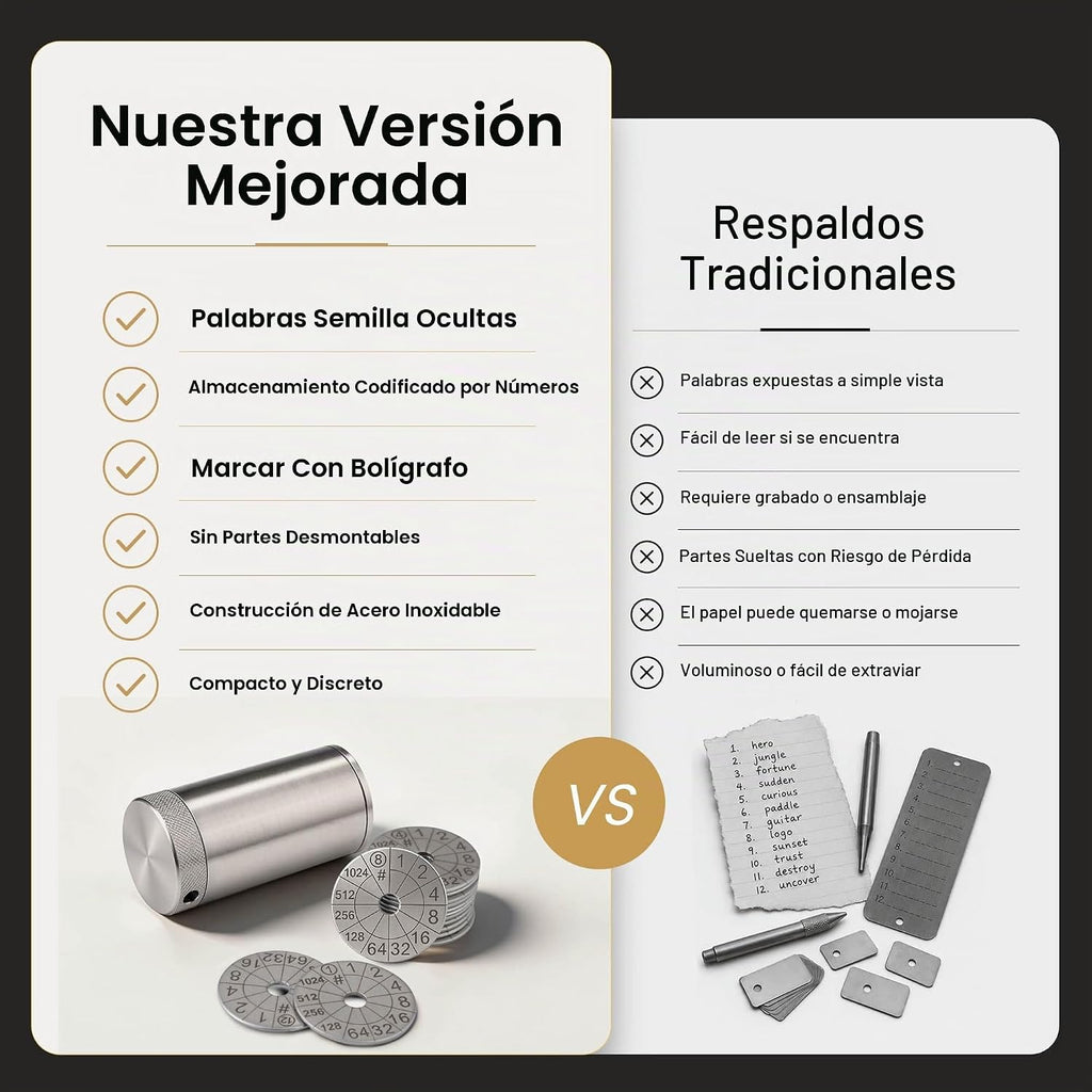 Almacenamiento de frases de semillas criptográficas, respaldo mnemó...