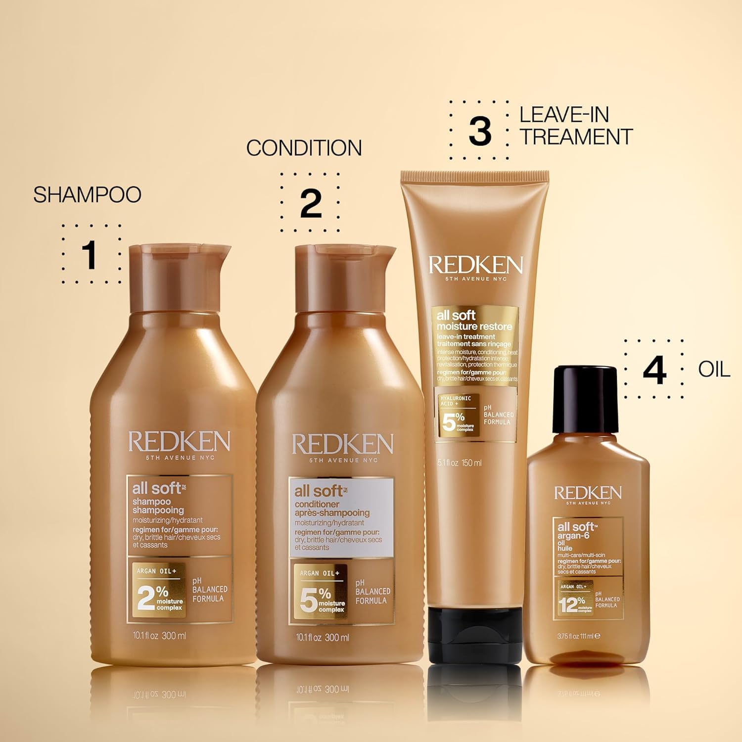 Set de champú y acondicionador Redken All Soft: limpia y suaviza su...